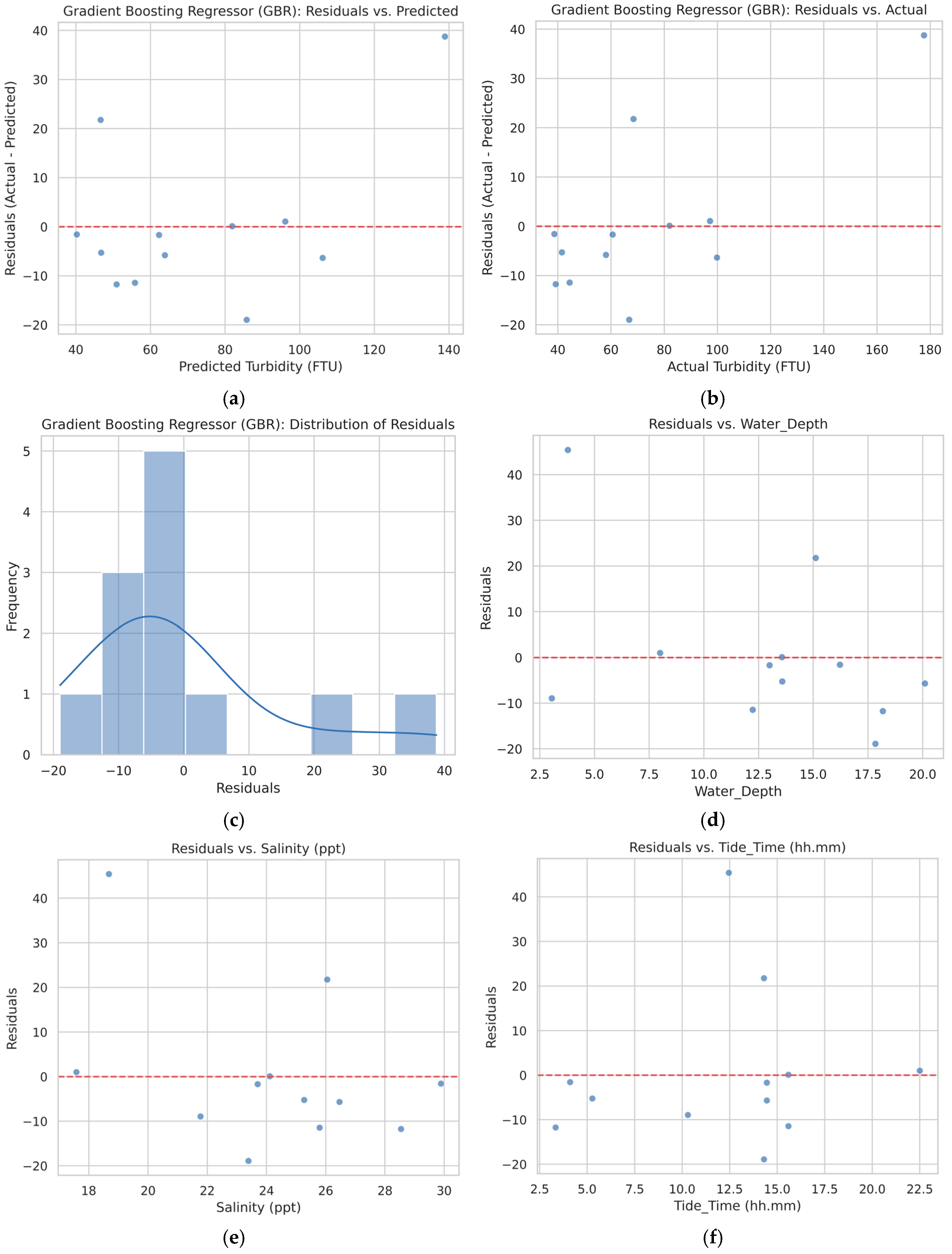 Remotesensing 17 03617 g005a