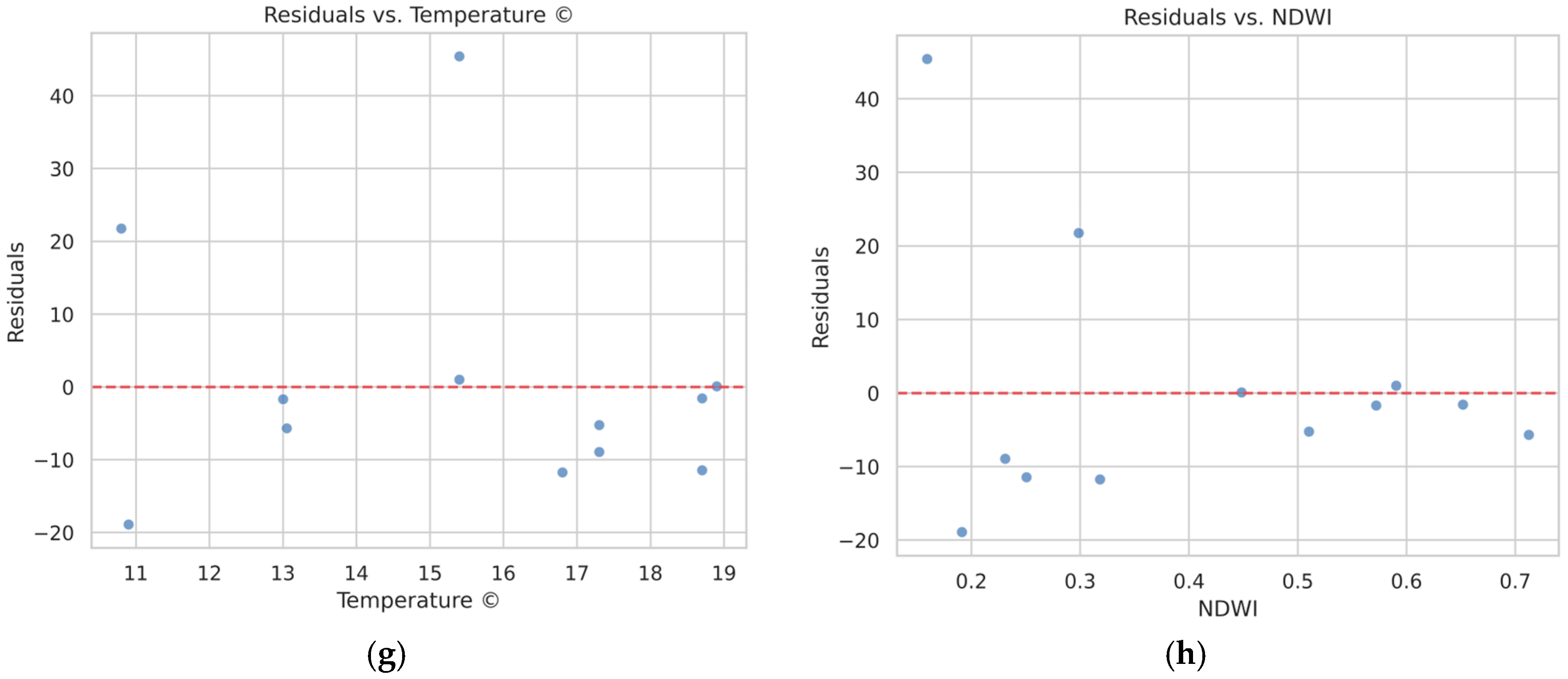 Remotesensing 17 03617 g005b