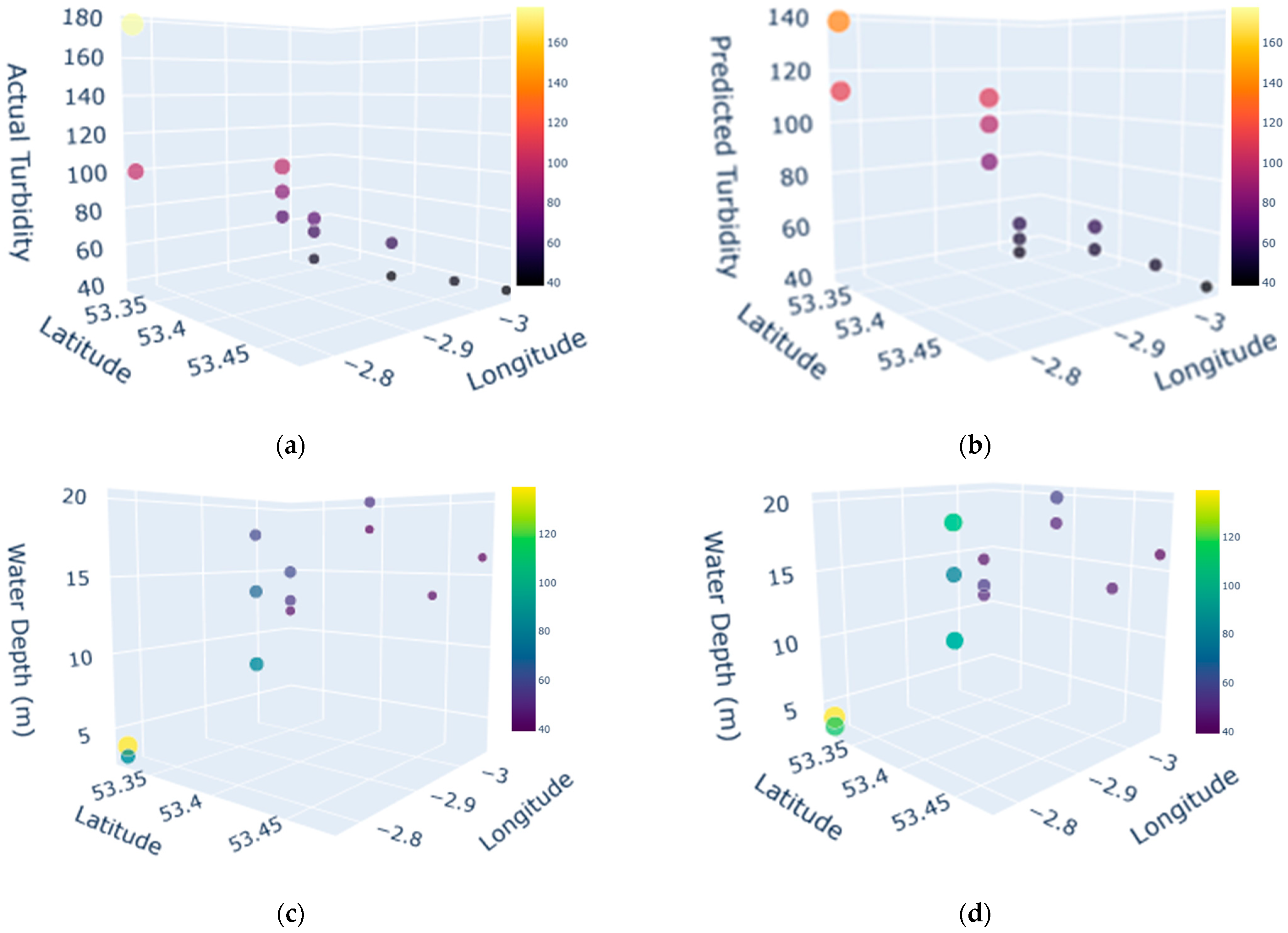 Remotesensing 17 03617 g007