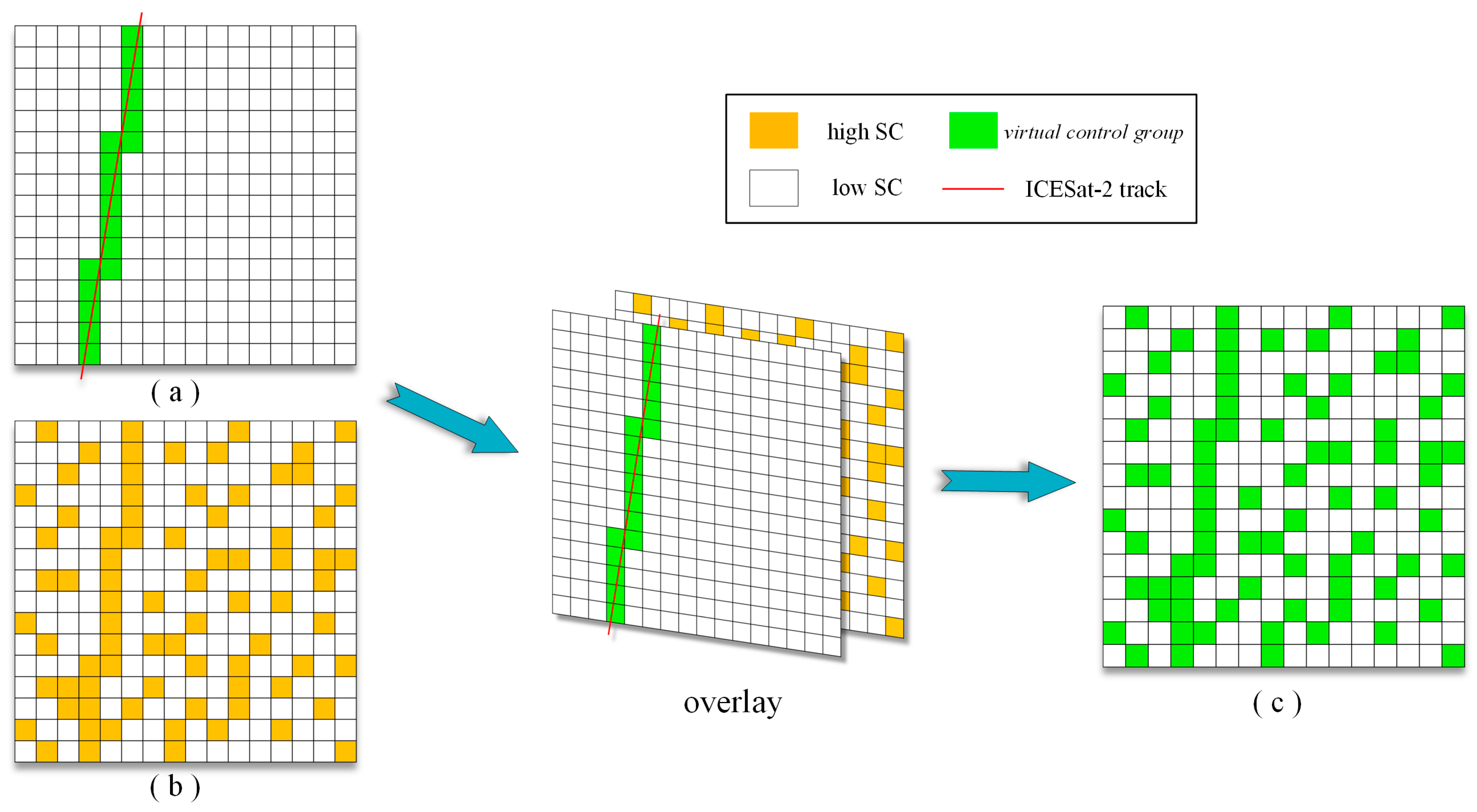 Remotesensing 17 03621 g004 Remotesensing 17 03621 g004