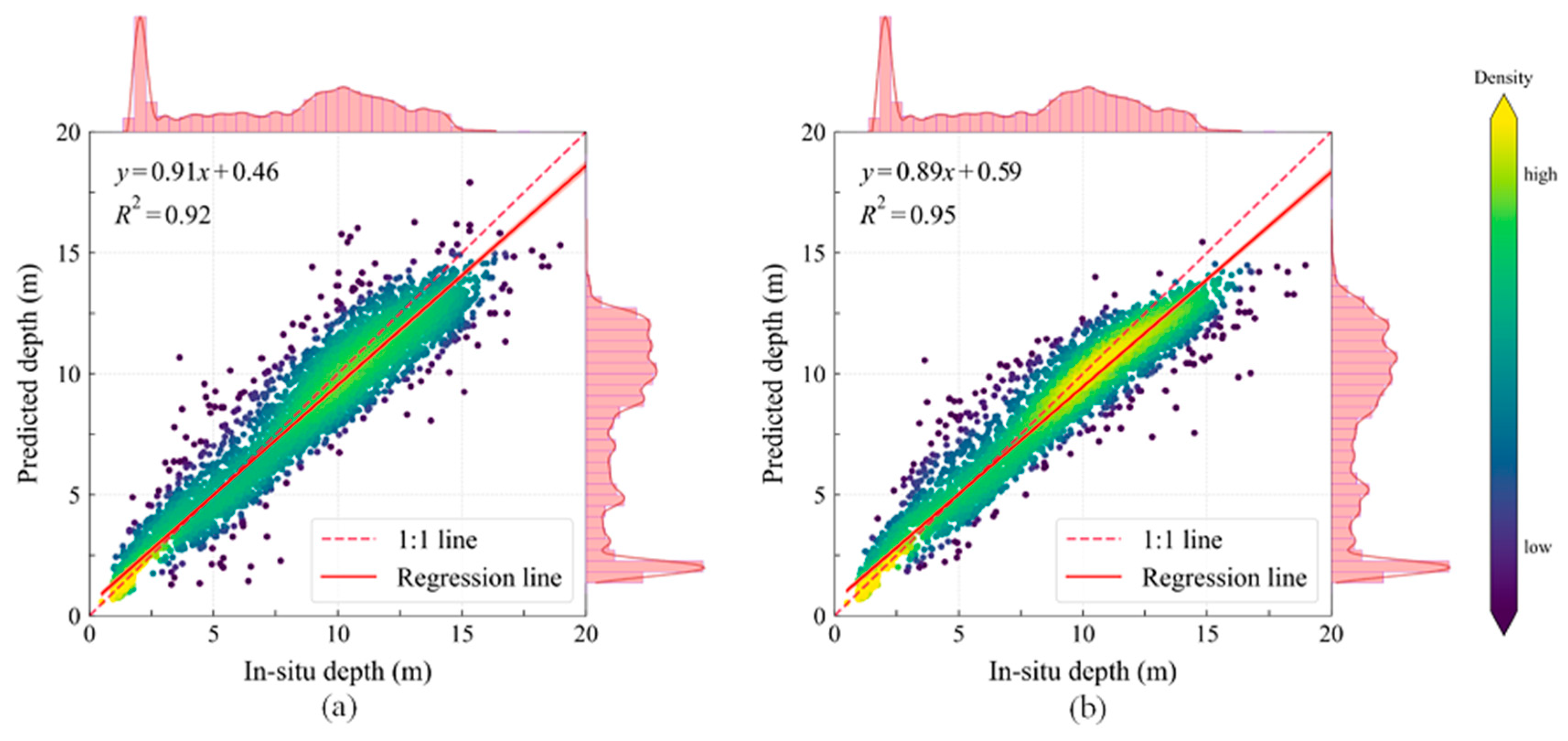 Remotesensing 17 03621 g009 Remotesensing 17 03621 g009