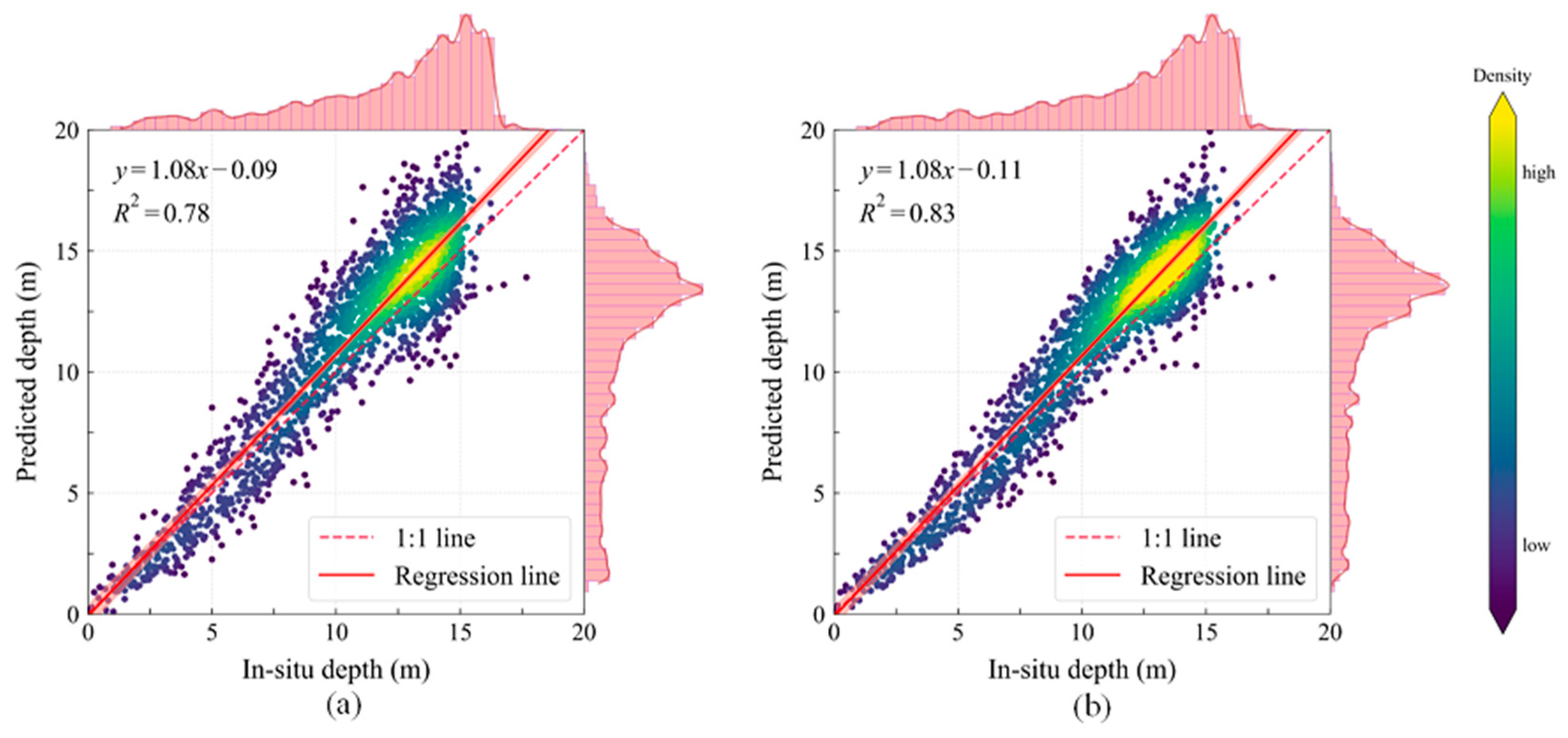 Remotesensing 17 03621 g012 Remotesensing 17 03621 g012