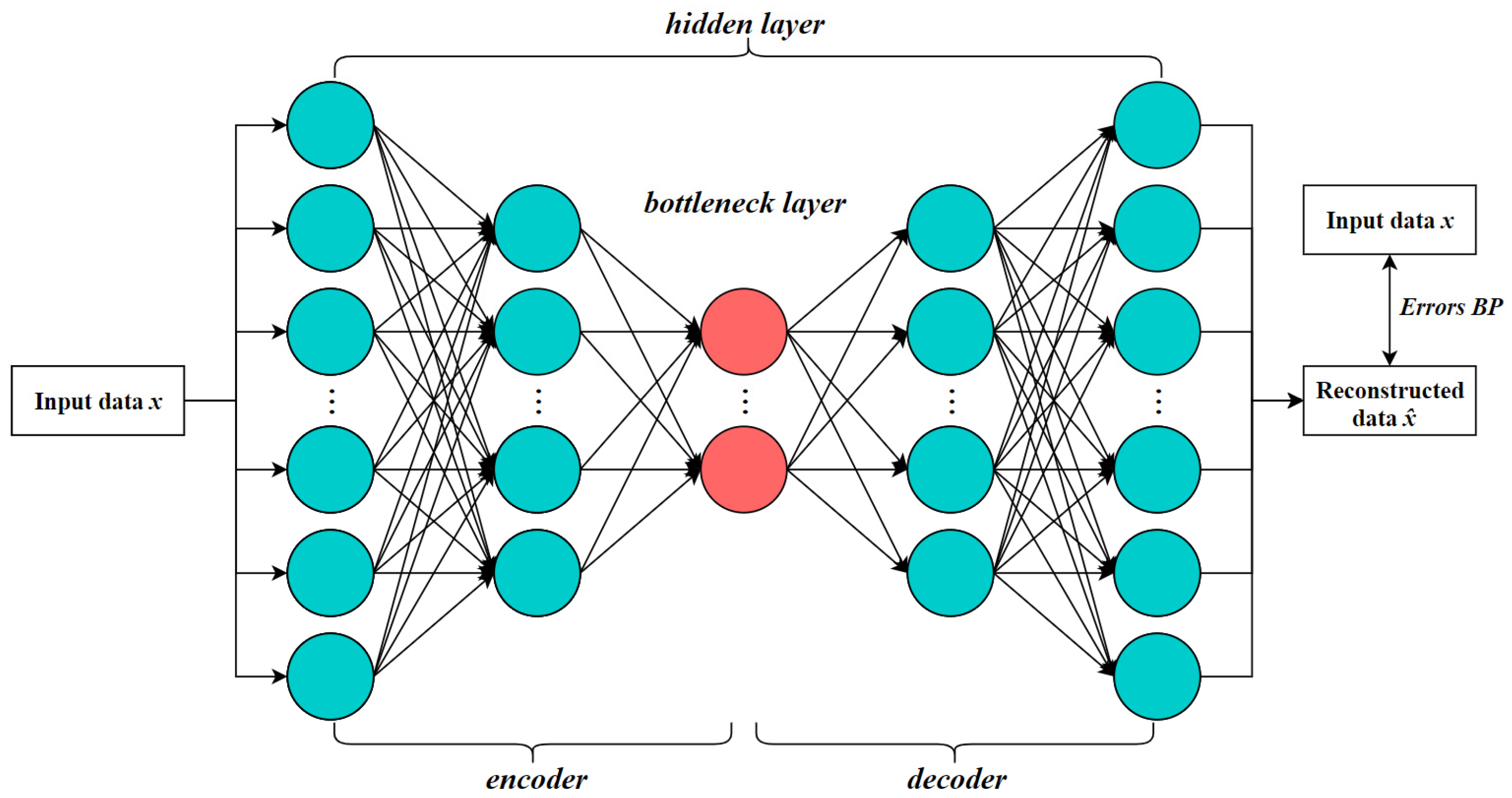Remotesensing 17 03622 g002