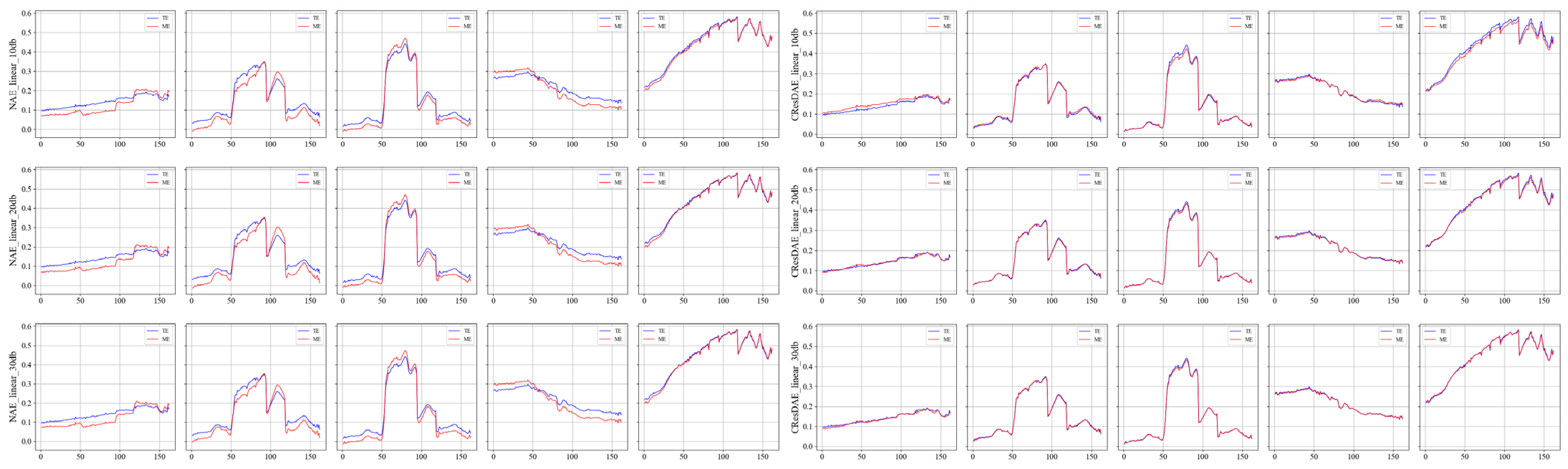 Remotesensing 17 03622 g018