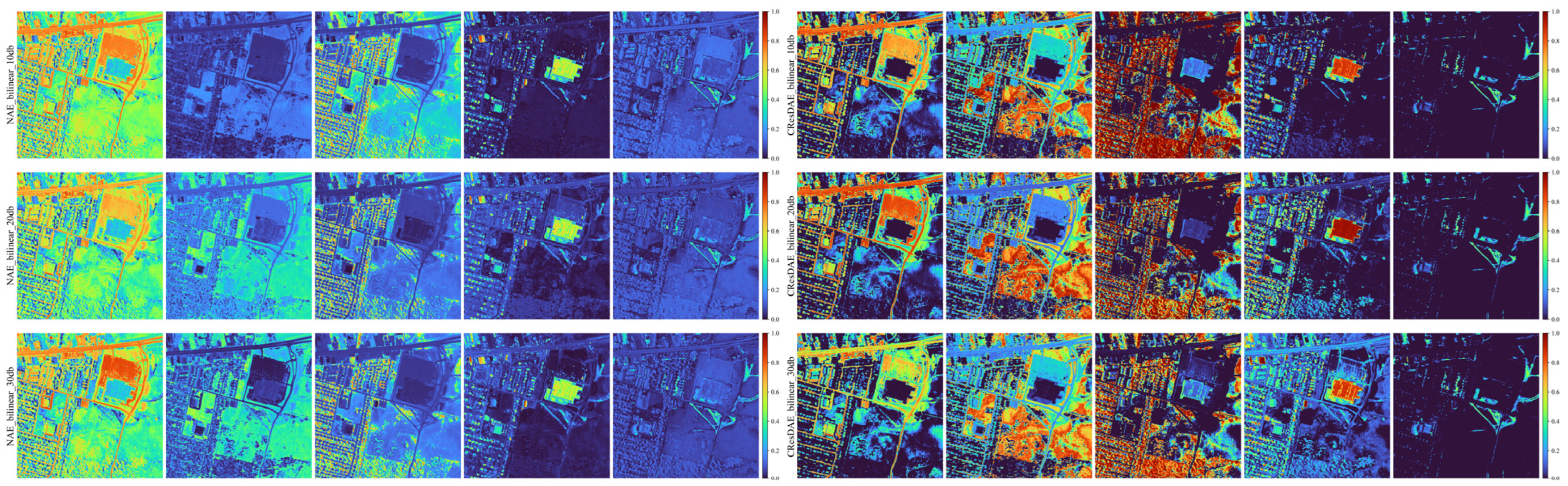 Remotesensing 17 03622 g019