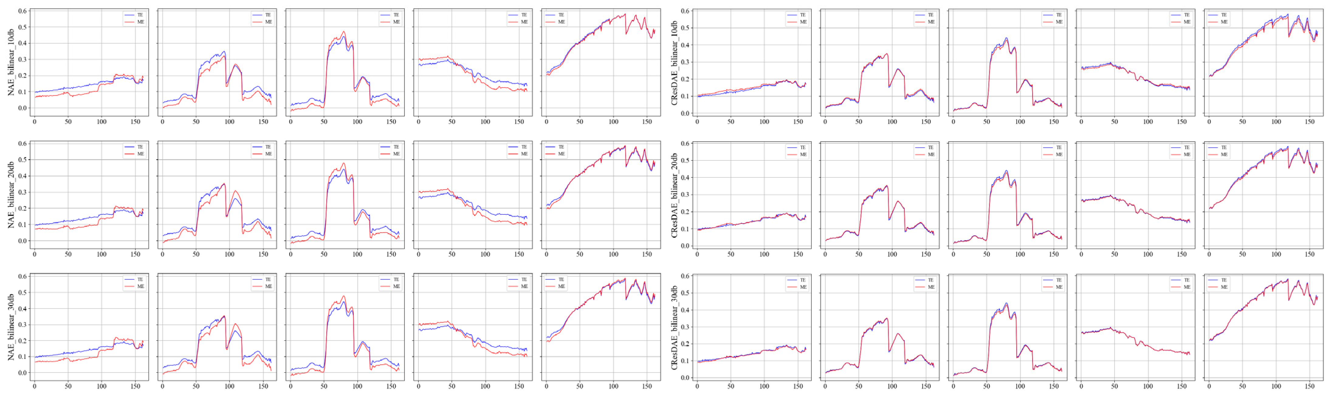 Remotesensing 17 03622 g020