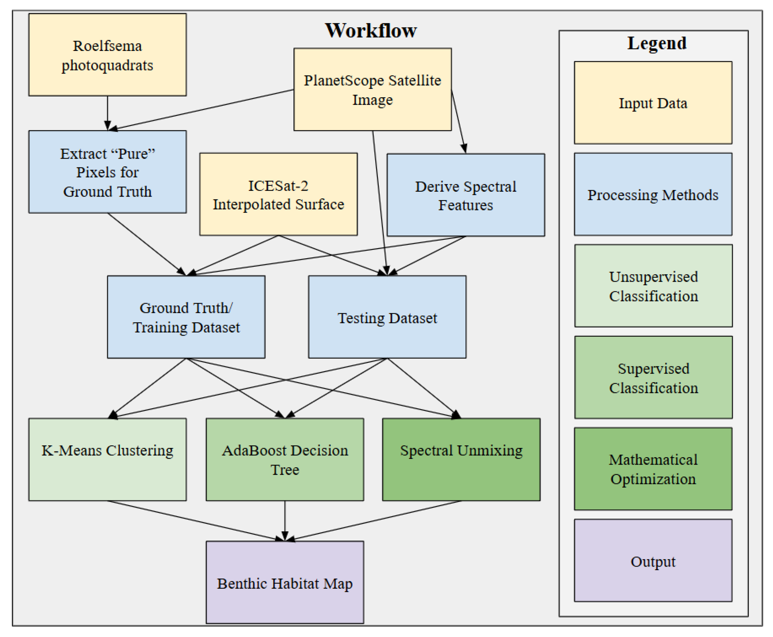Remotesensing 17 03623 g004