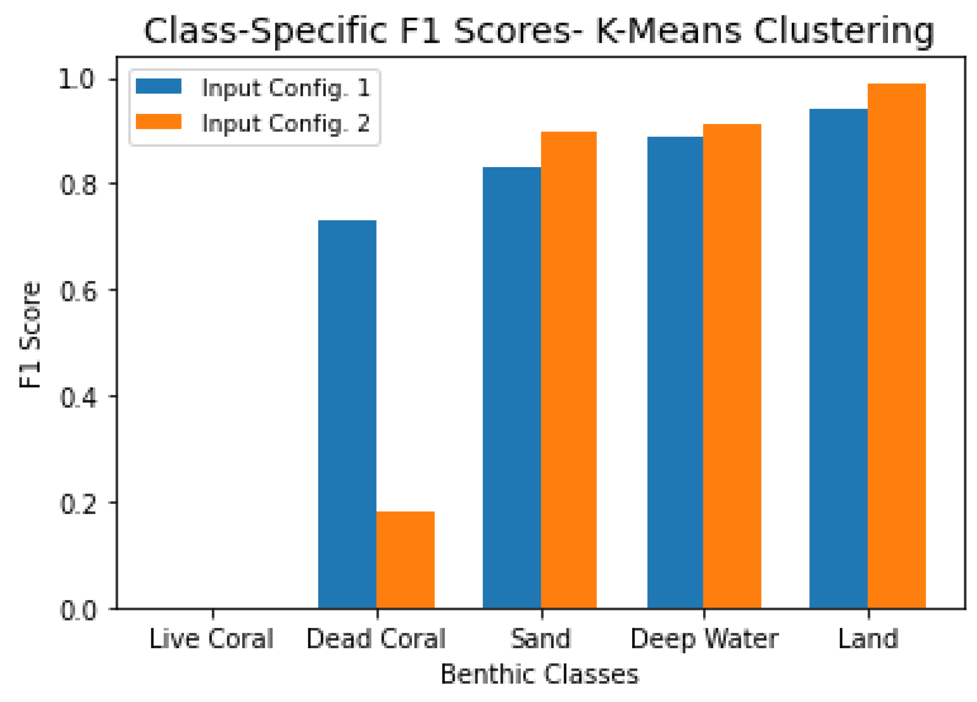 Remotesensing 17 03623 g011