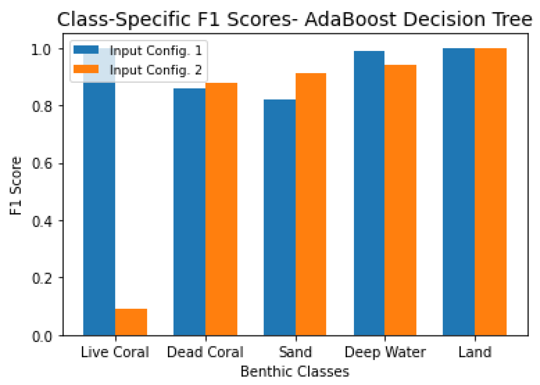 Remotesensing 17 03623 g015