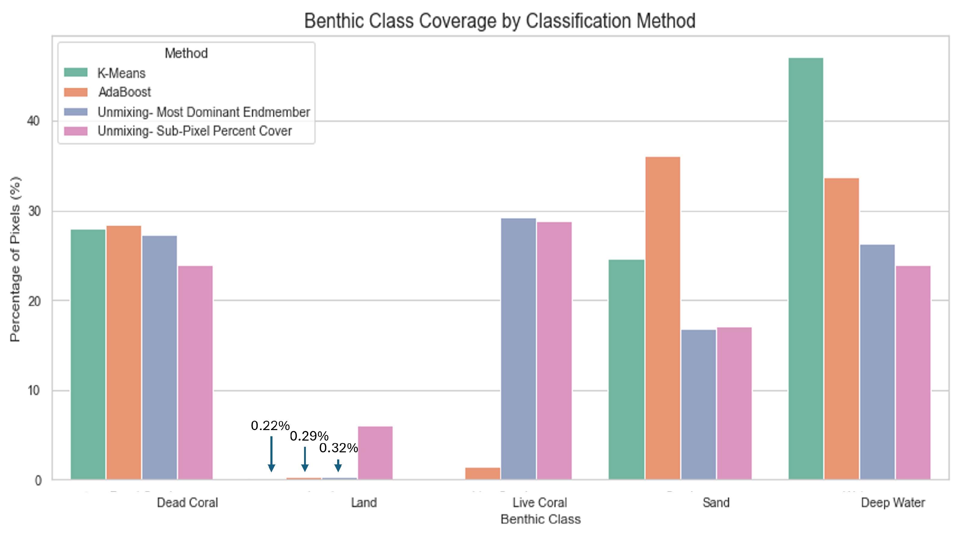 Remotesensing 17 03623 g019