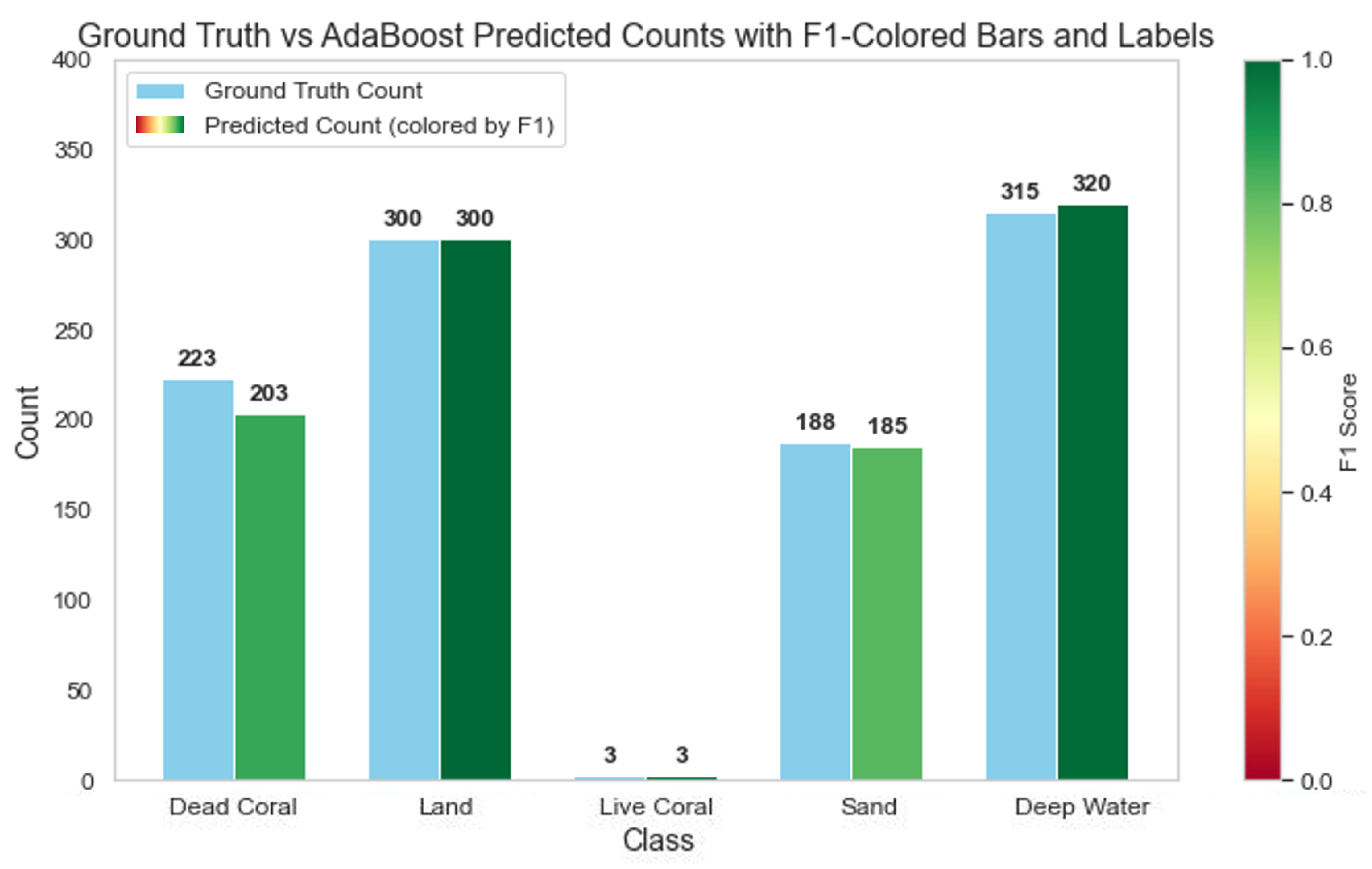 Remotesensing 17 03623 g021