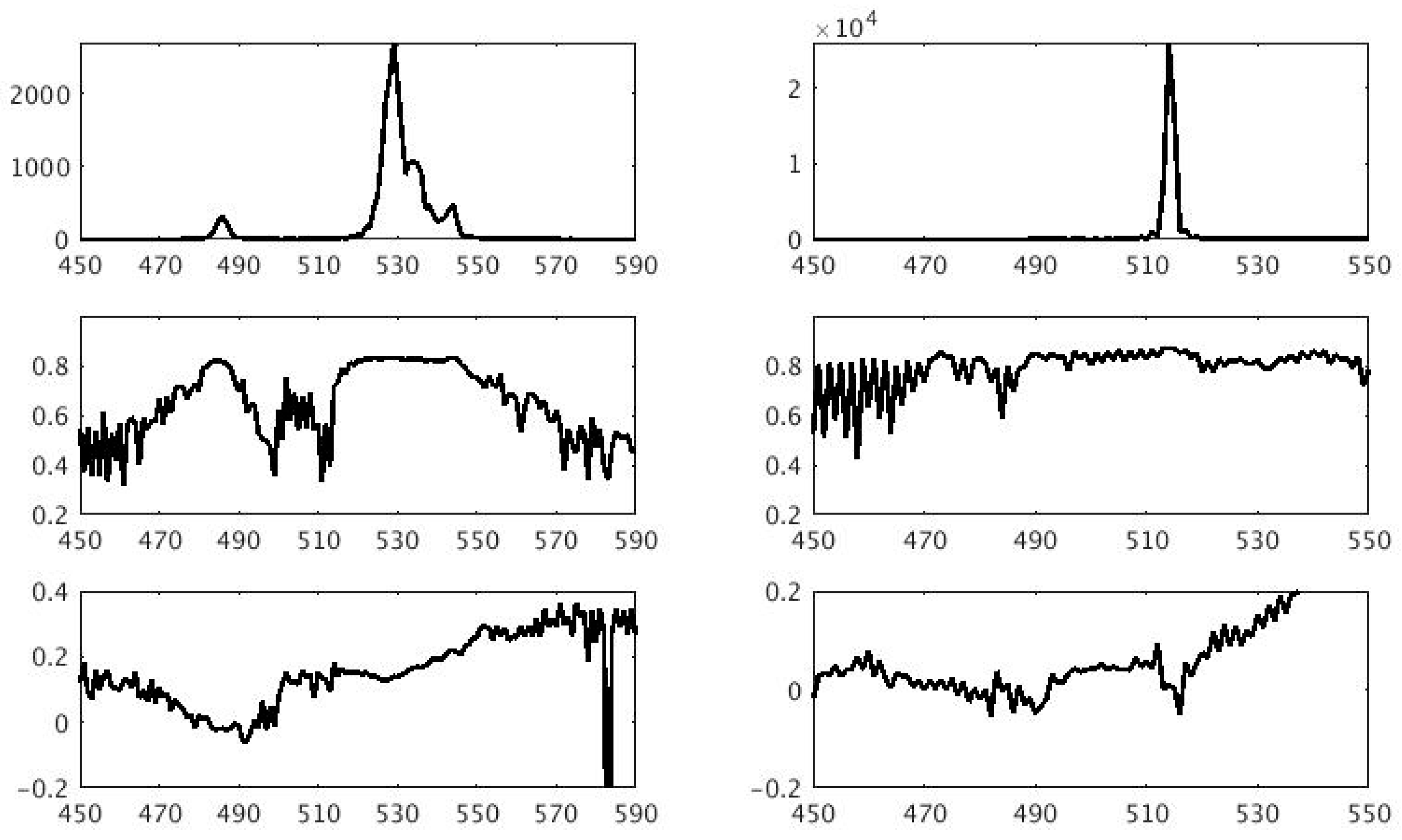 Remotesensing 17 03627 g008
