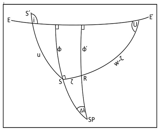 Remotesensing 17 03627 g0a2