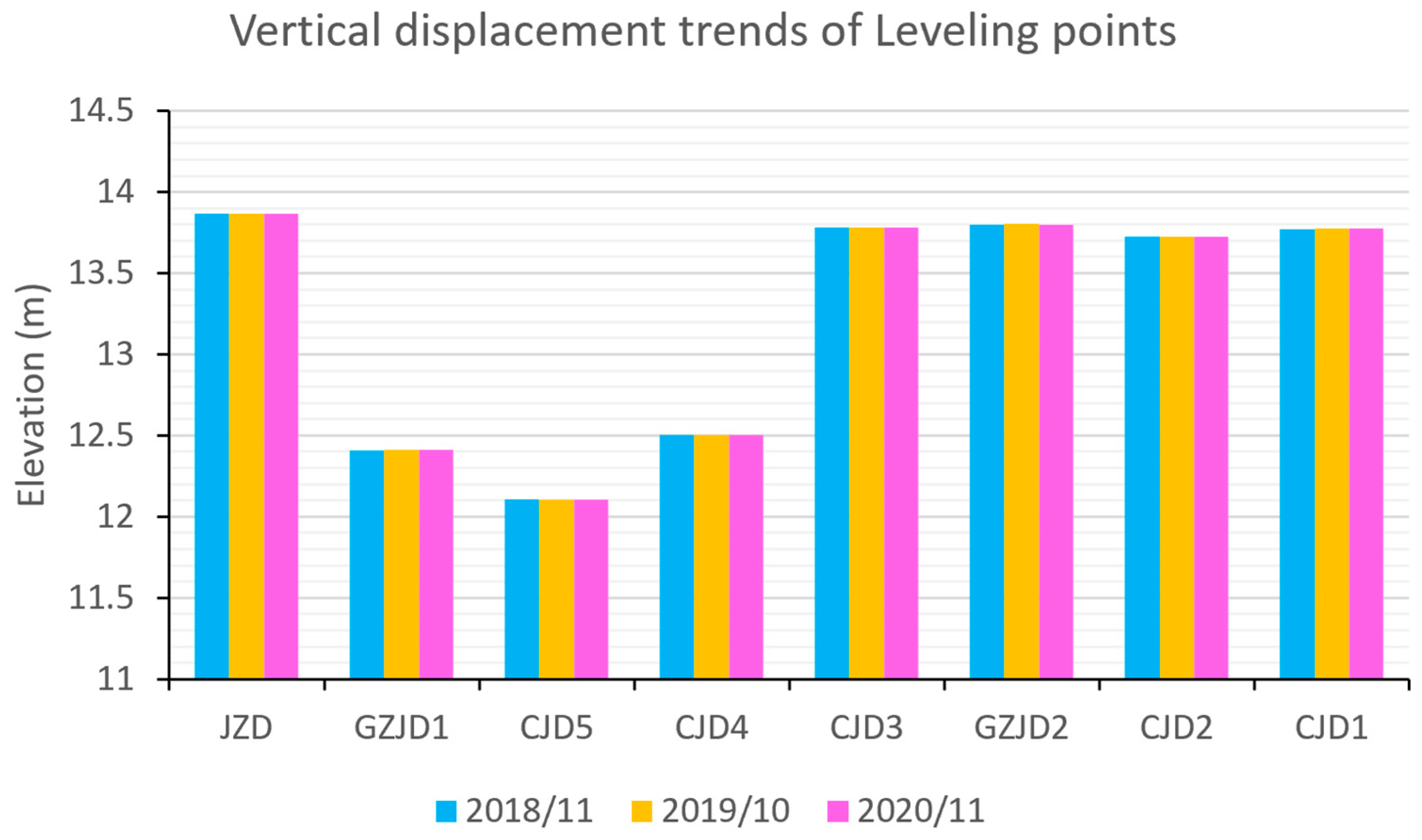 Remotesensing 17 03628 g007