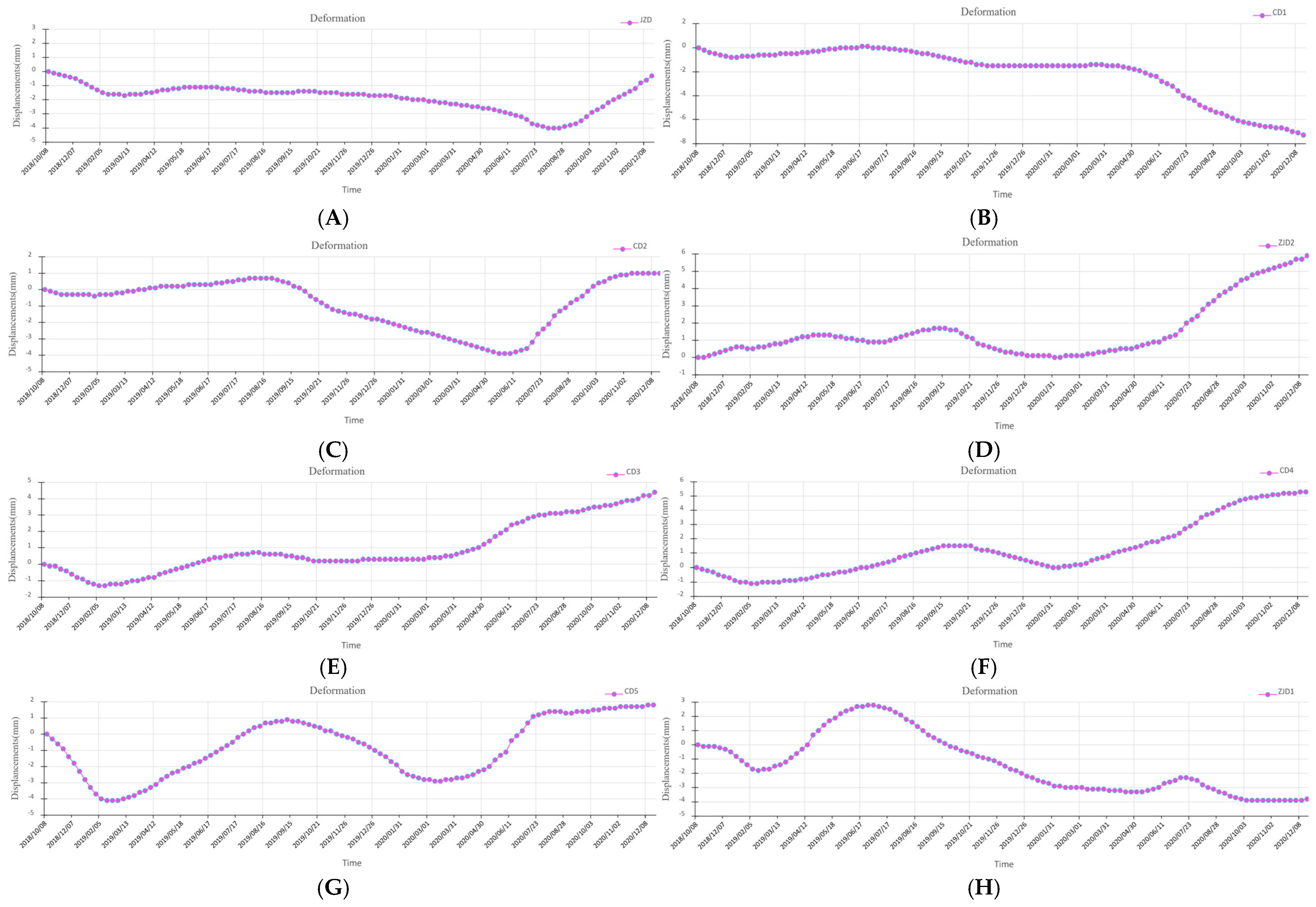 Remotesensing 17 03628 g010