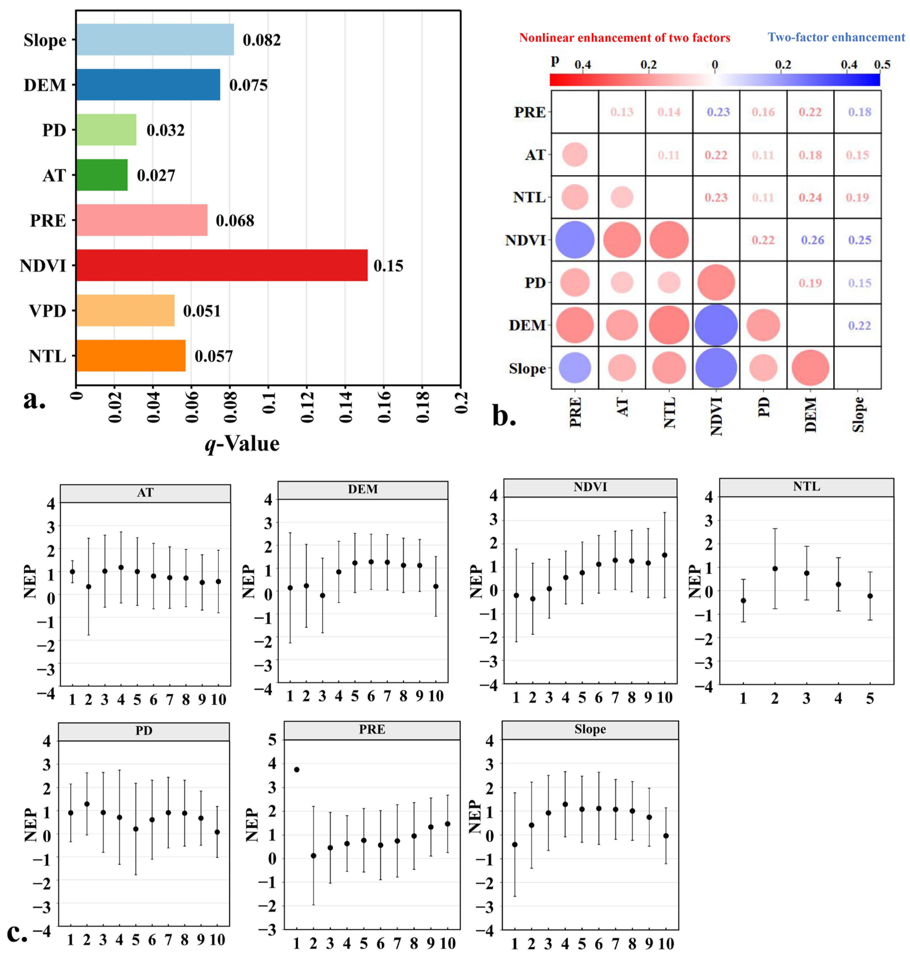 Remotesensing 17 03633 g004