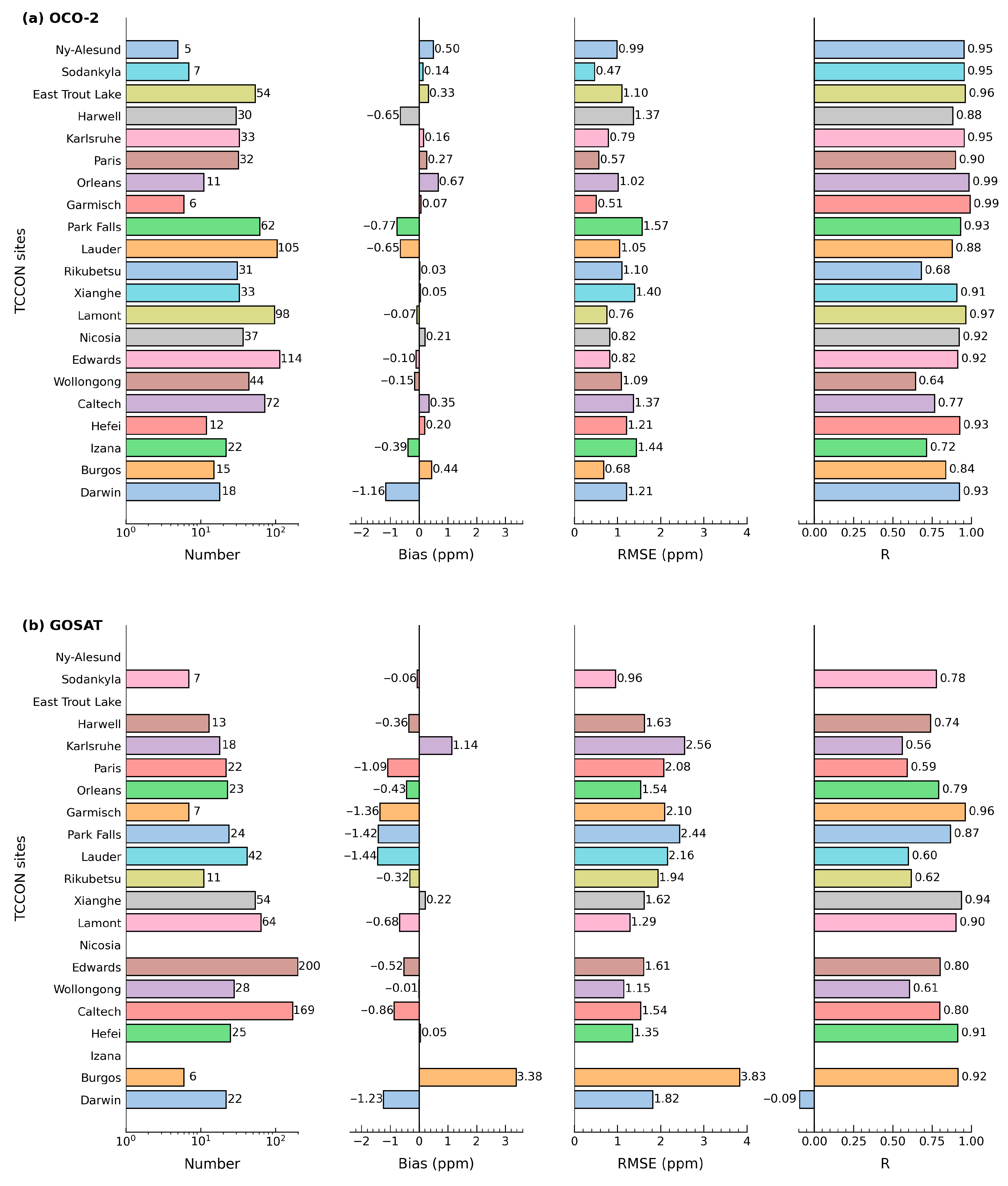 Remotesensing 17 03635 g012