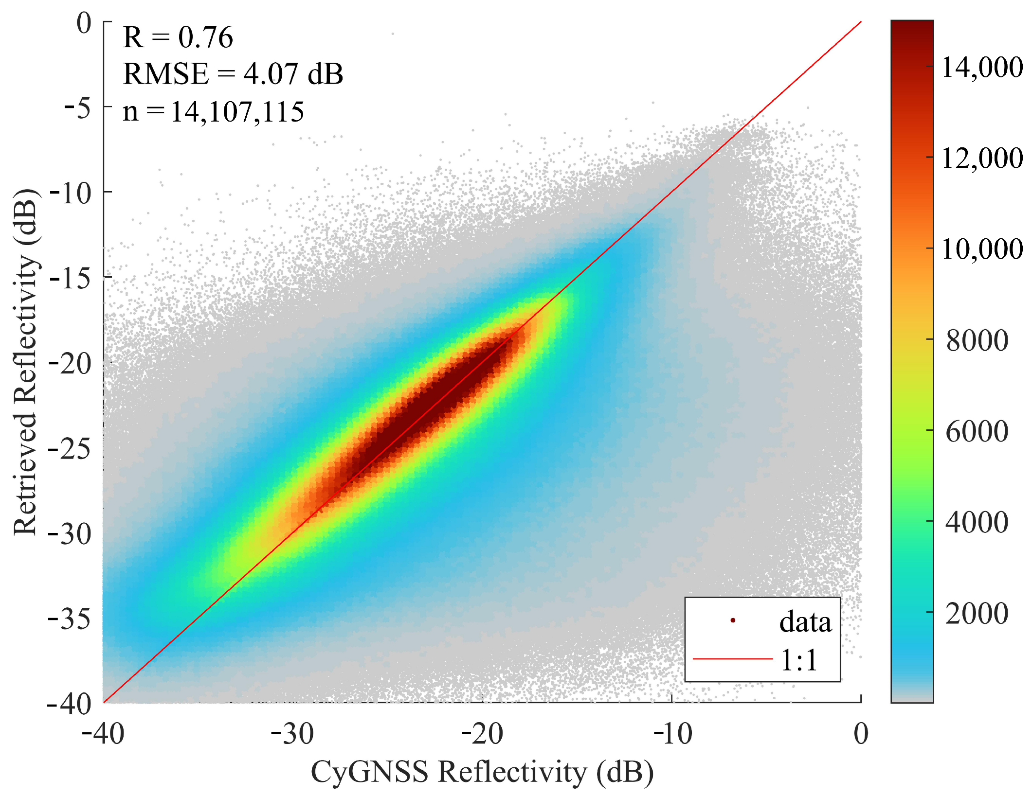 Remotesensing 17 03636 g002