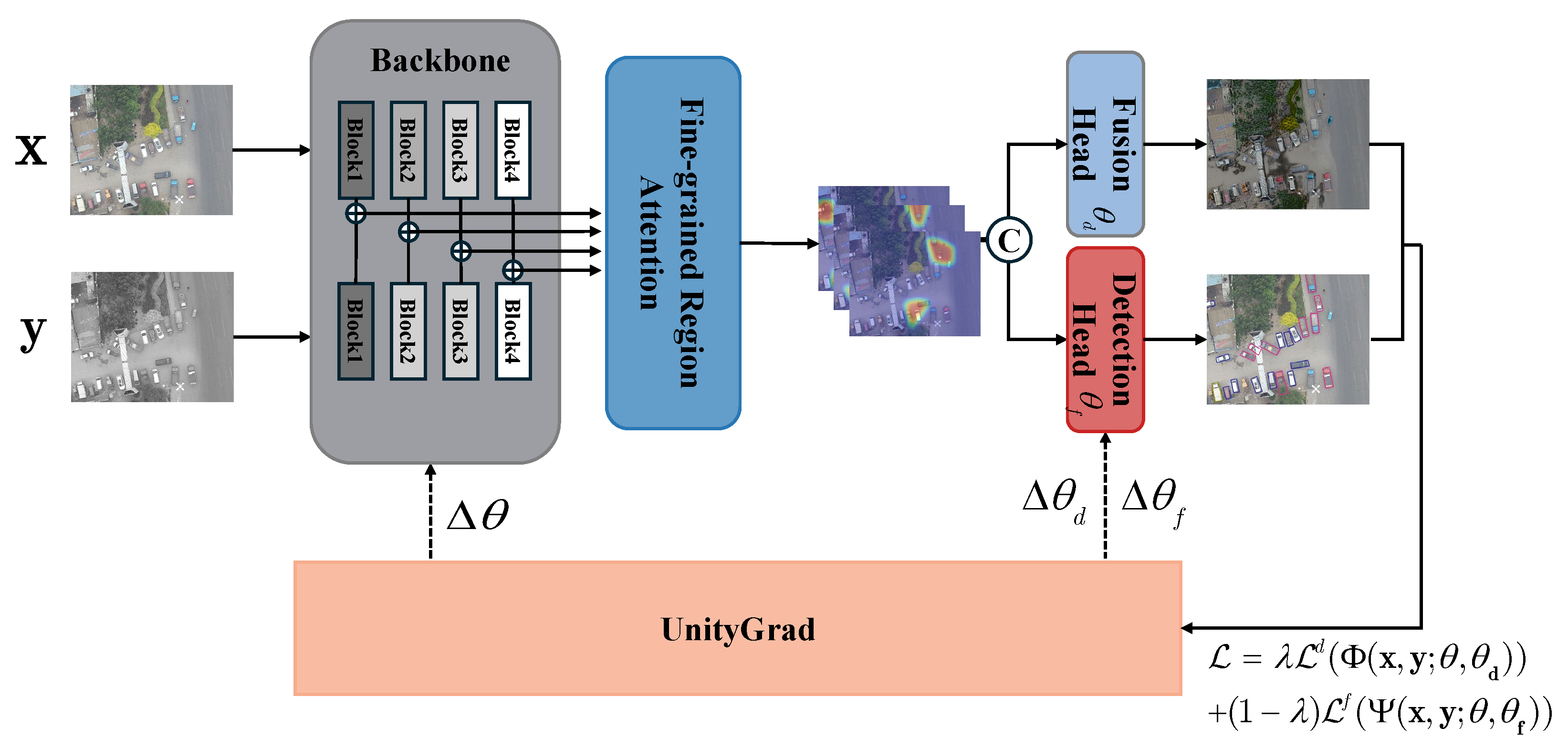 Remotesensing 17 03637 g002