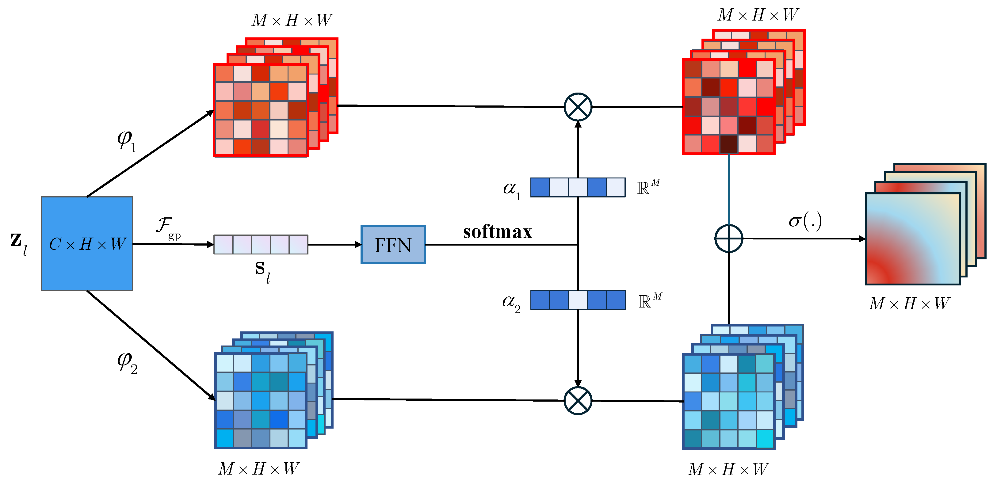 Remotesensing 17 03637 g003