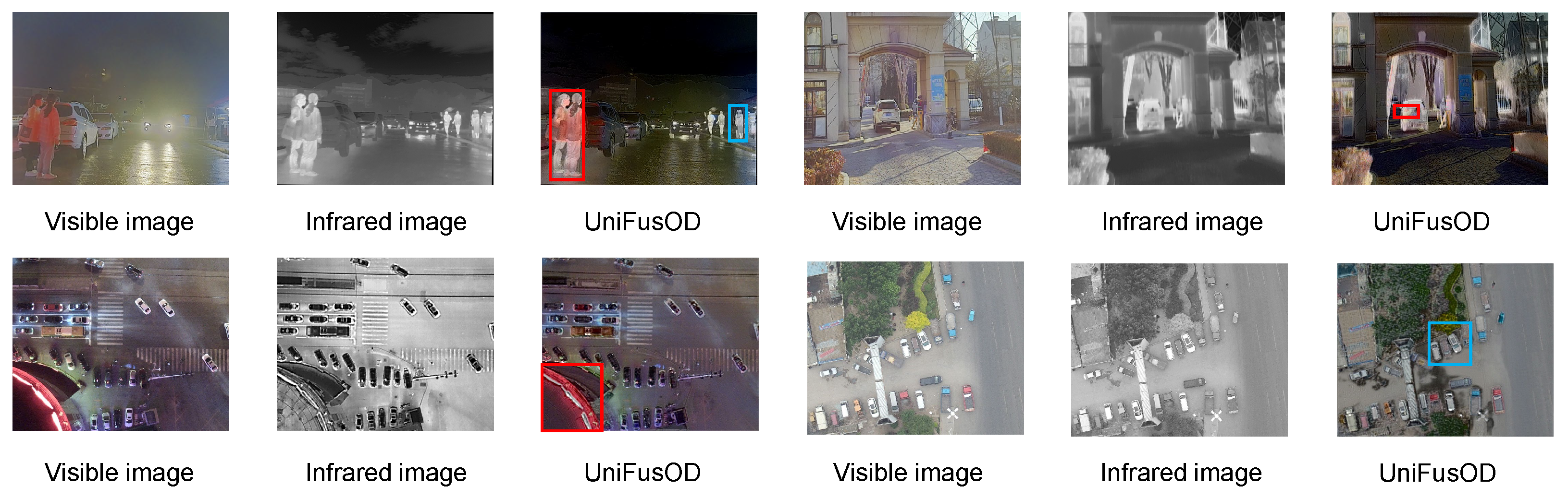 Remotesensing 17 03637 g005