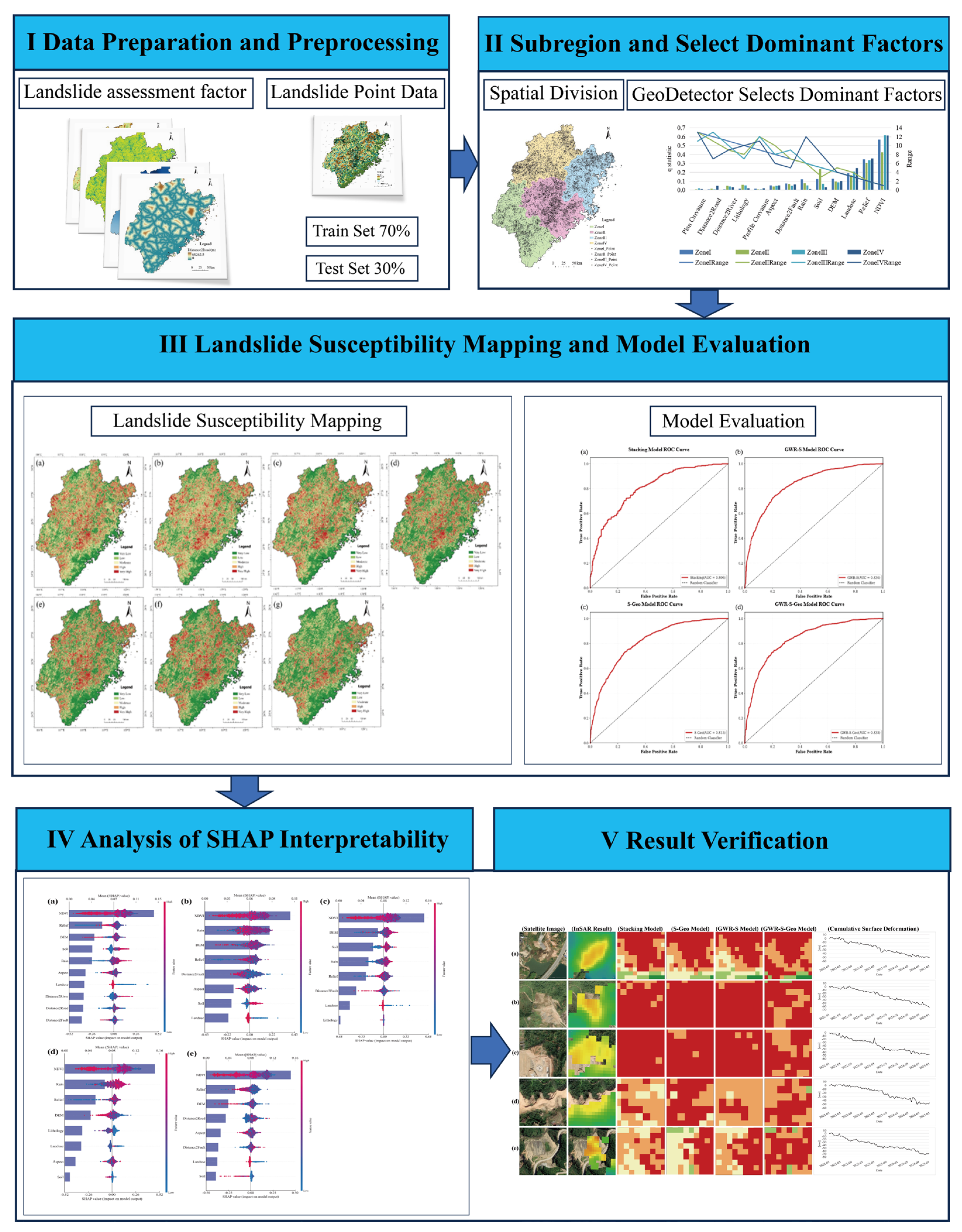 Remotesensing 17 03639 g003 Remotesensing 17 03639 g003