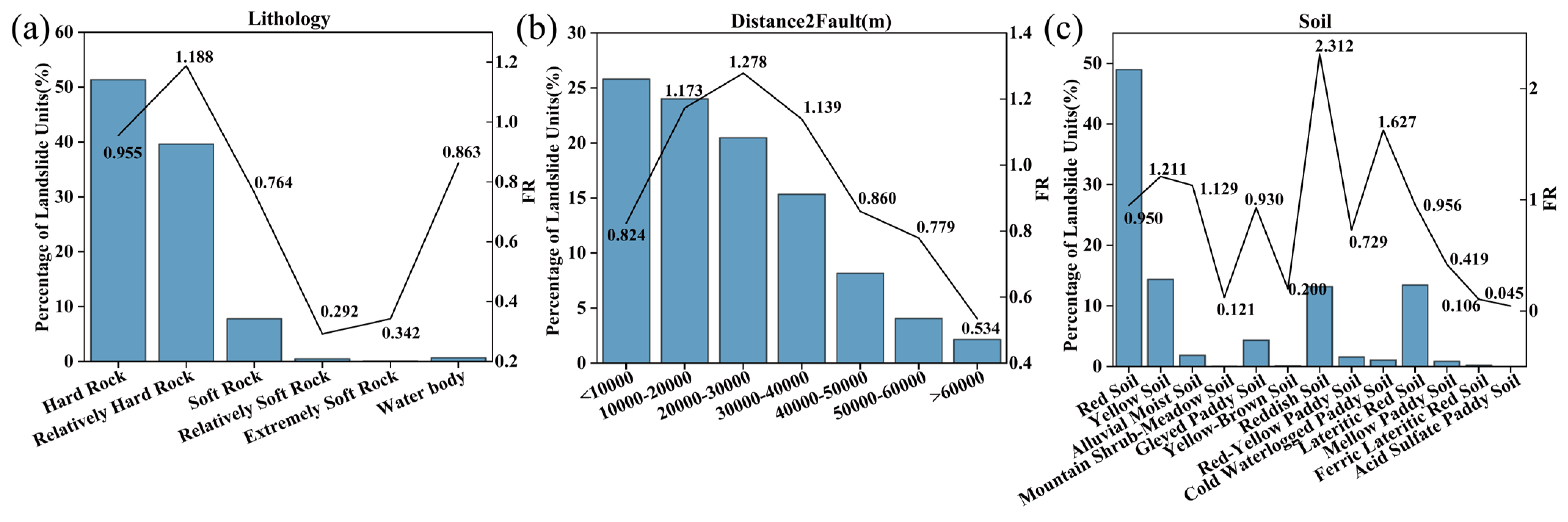 Remotesensing 17 03639 g006 Remotesensing 17 03639 g006