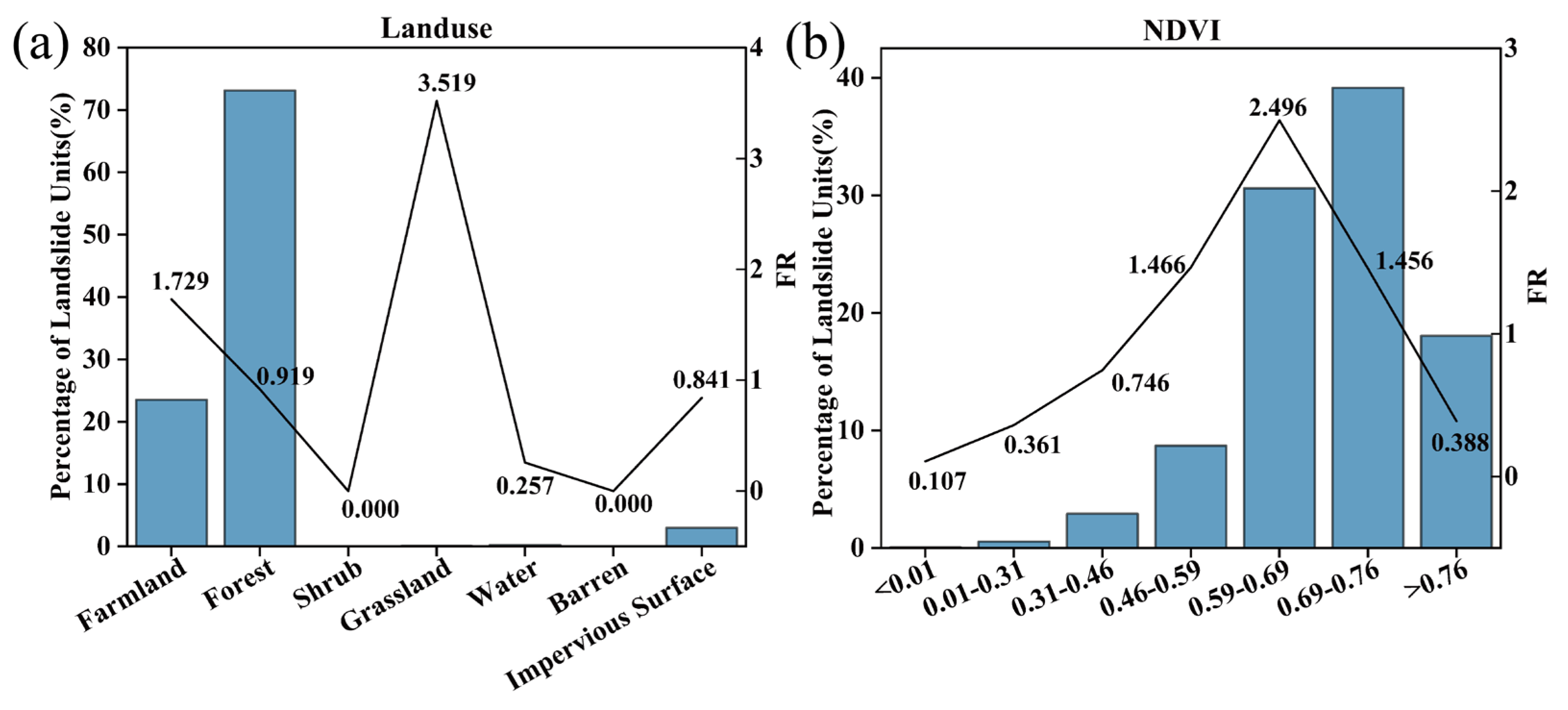 Remotesensing 17 03639 g008 Remotesensing 17 03639 g008