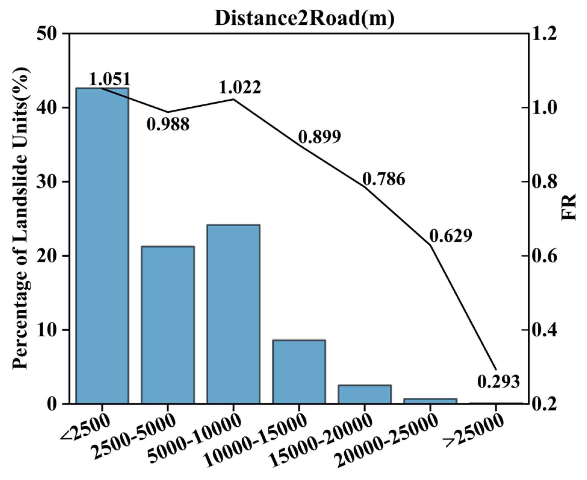 Remotesensing 17 03639 g009 Remotesensing 17 03639 g009