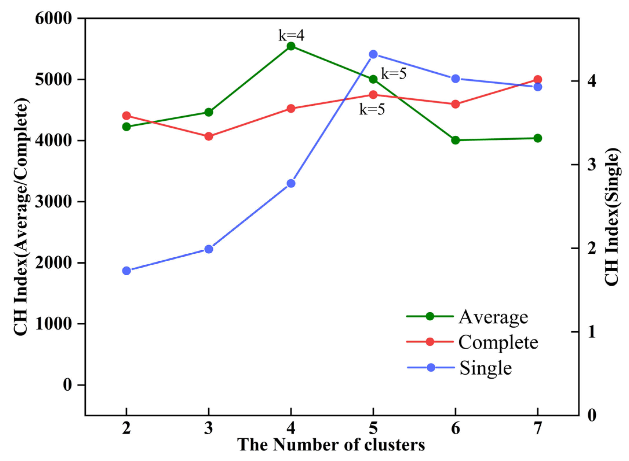 Remotesensing 17 03639 g010 Remotesensing 17 03639 g010