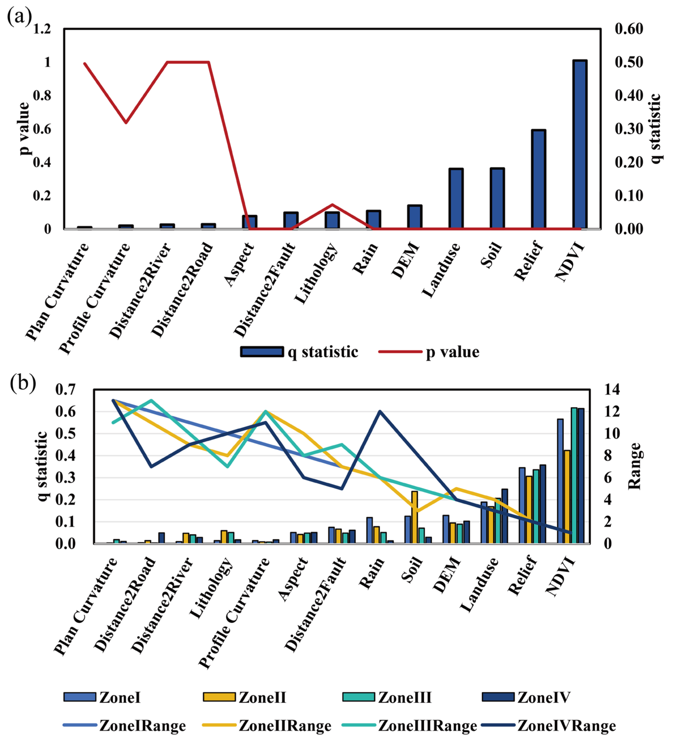 Remotesensing 17 03639 g012 Remotesensing 17 03639 g012