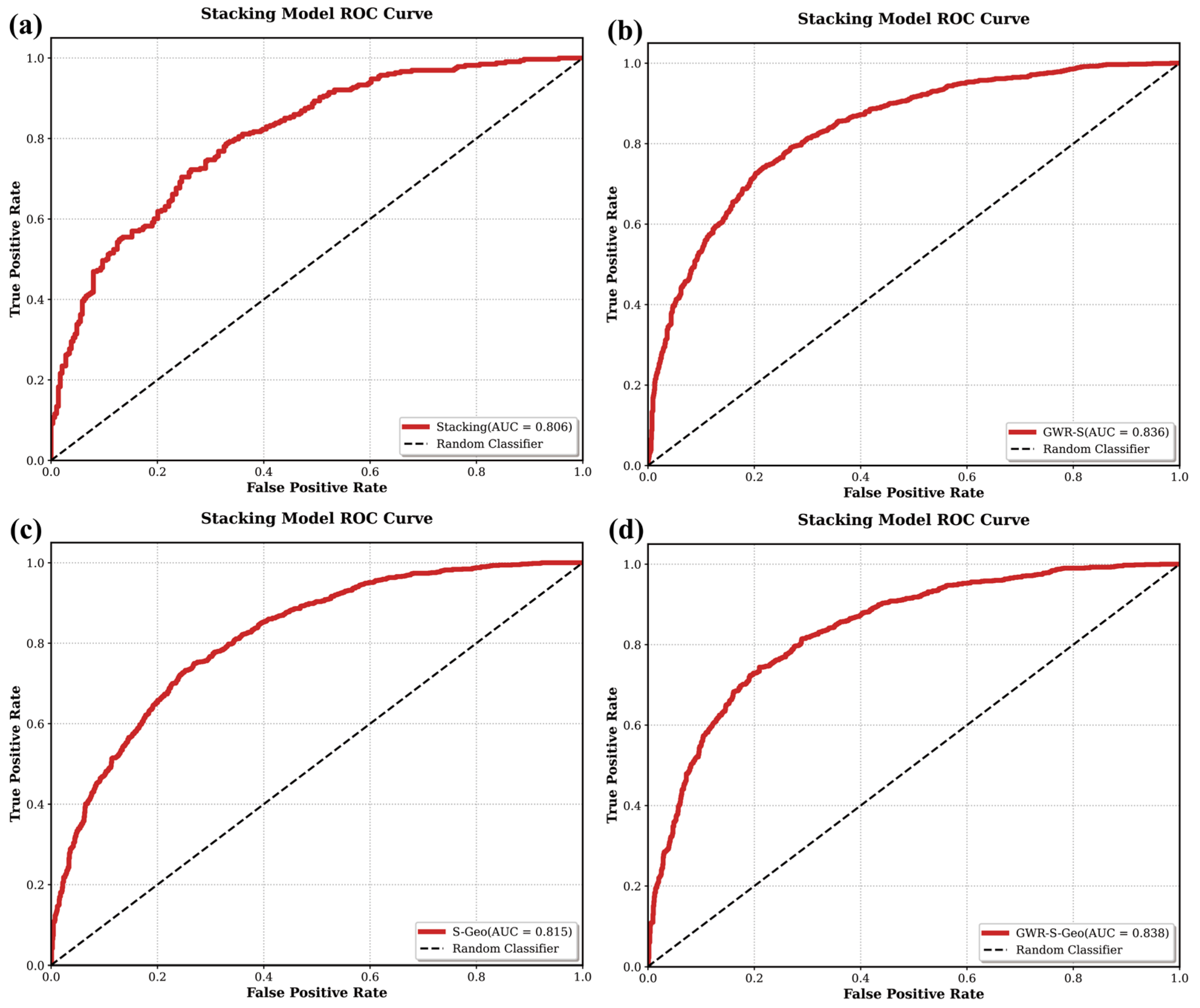 Remotesensing 17 03639 g014 Remotesensing 17 03639 g014