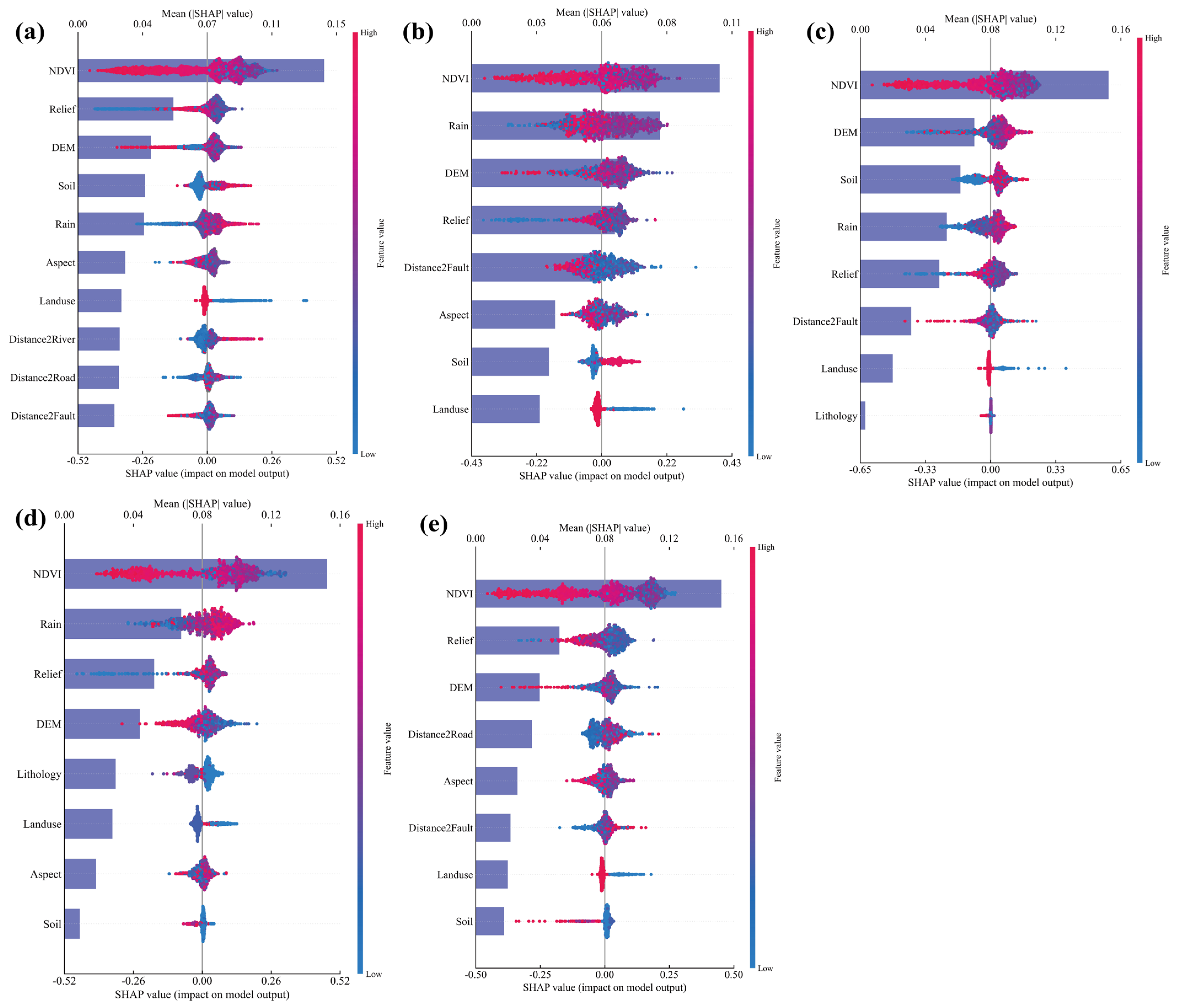 Remotesensing 17 03639 g017 Remotesensing 17 03639 g017