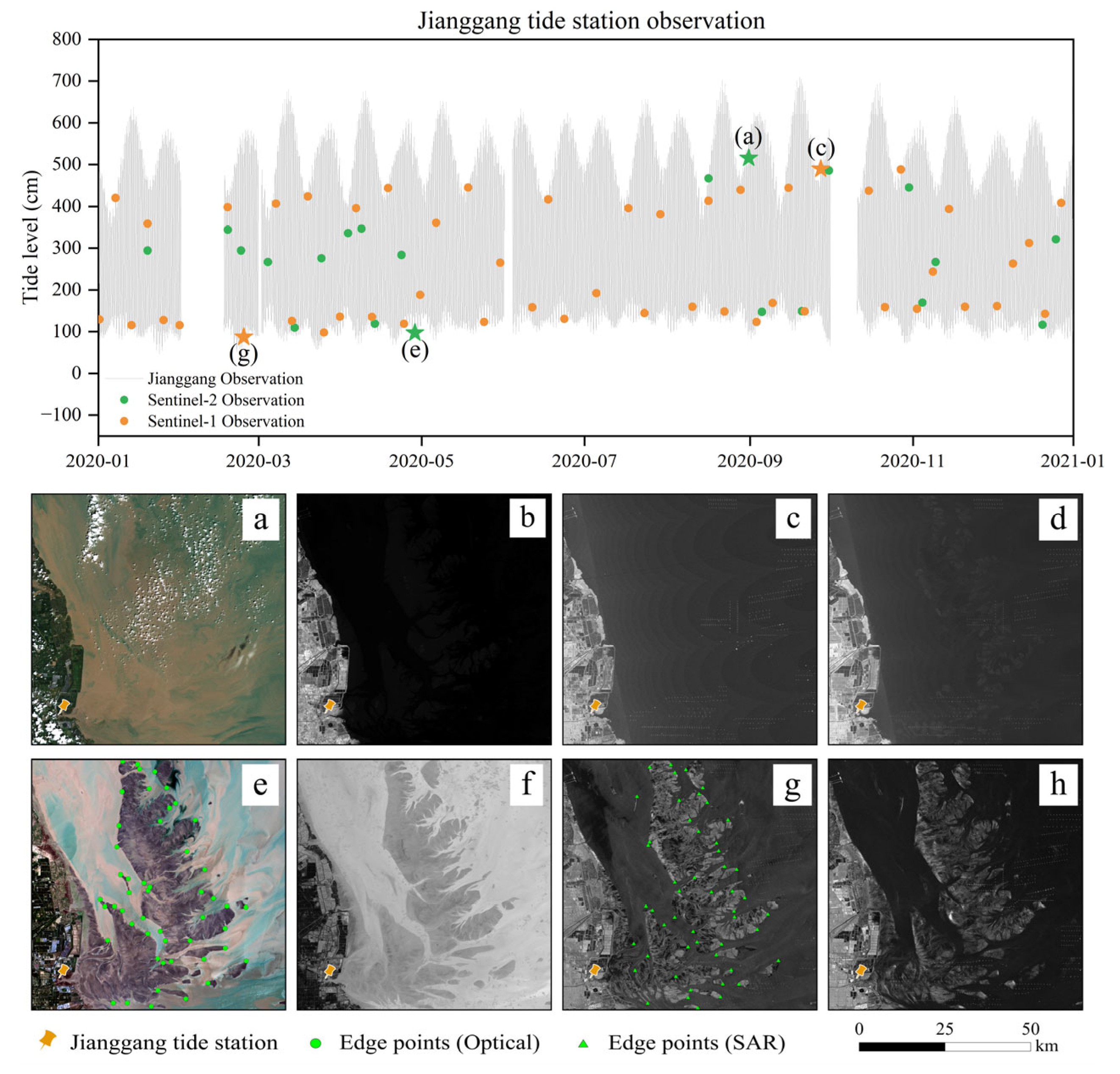Remotesensing 17 03640 g003 Remotesensing 17 03640 g003