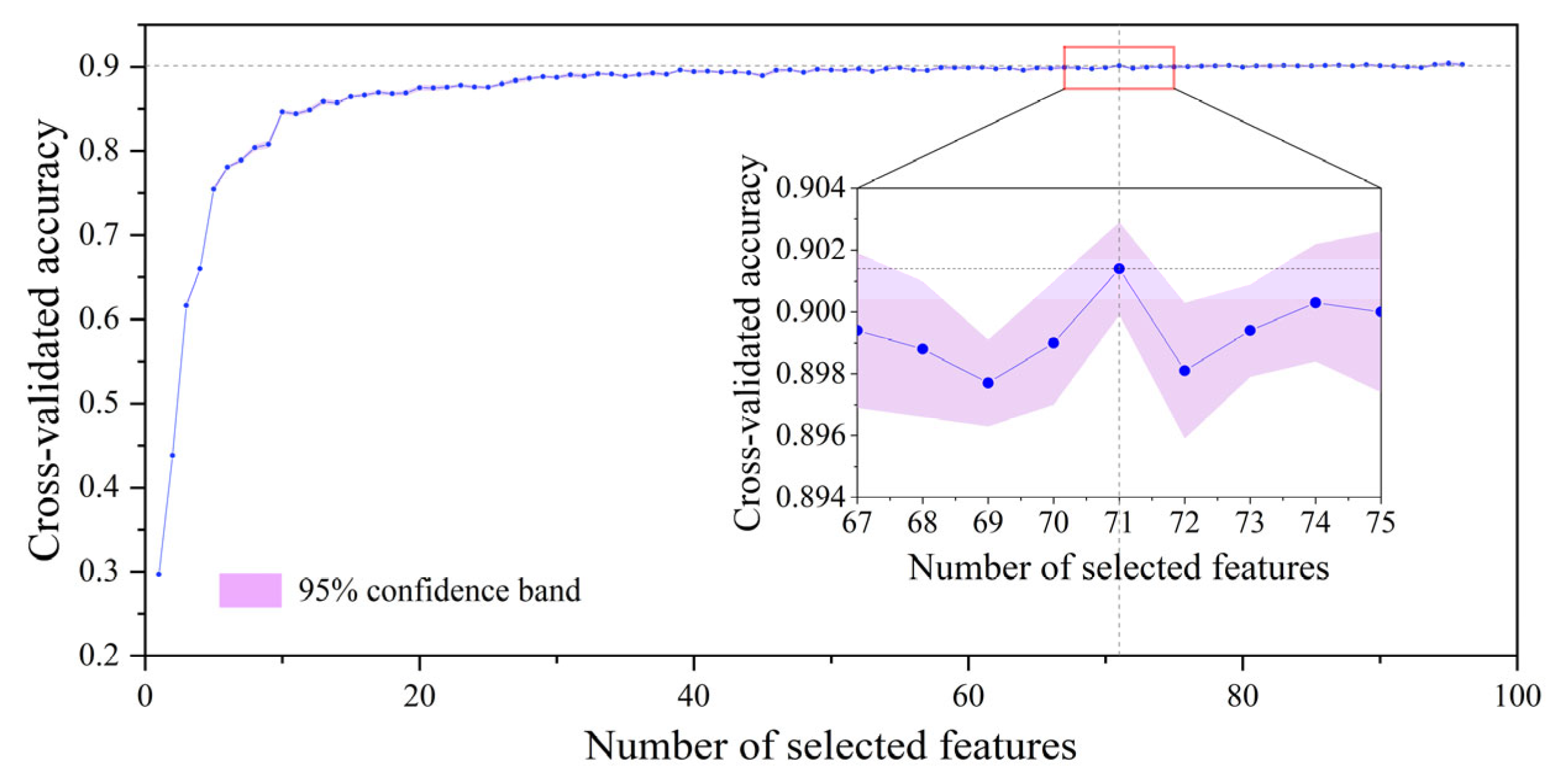 Remotesensing 17 03640 g006 Remotesensing 17 03640 g006