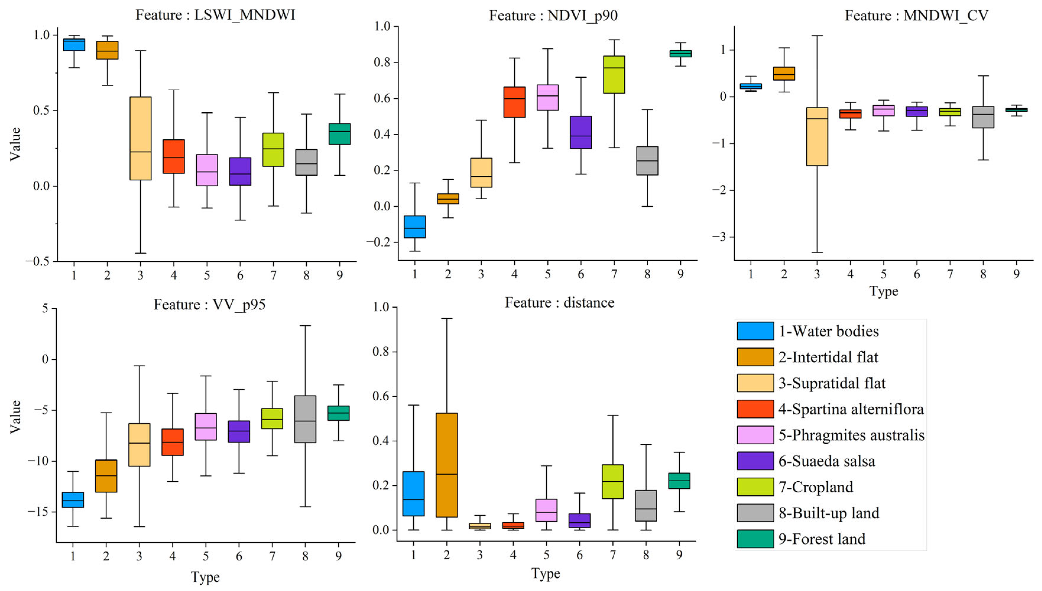 Remotesensing 17 03640 g008 Remotesensing 17 03640 g008