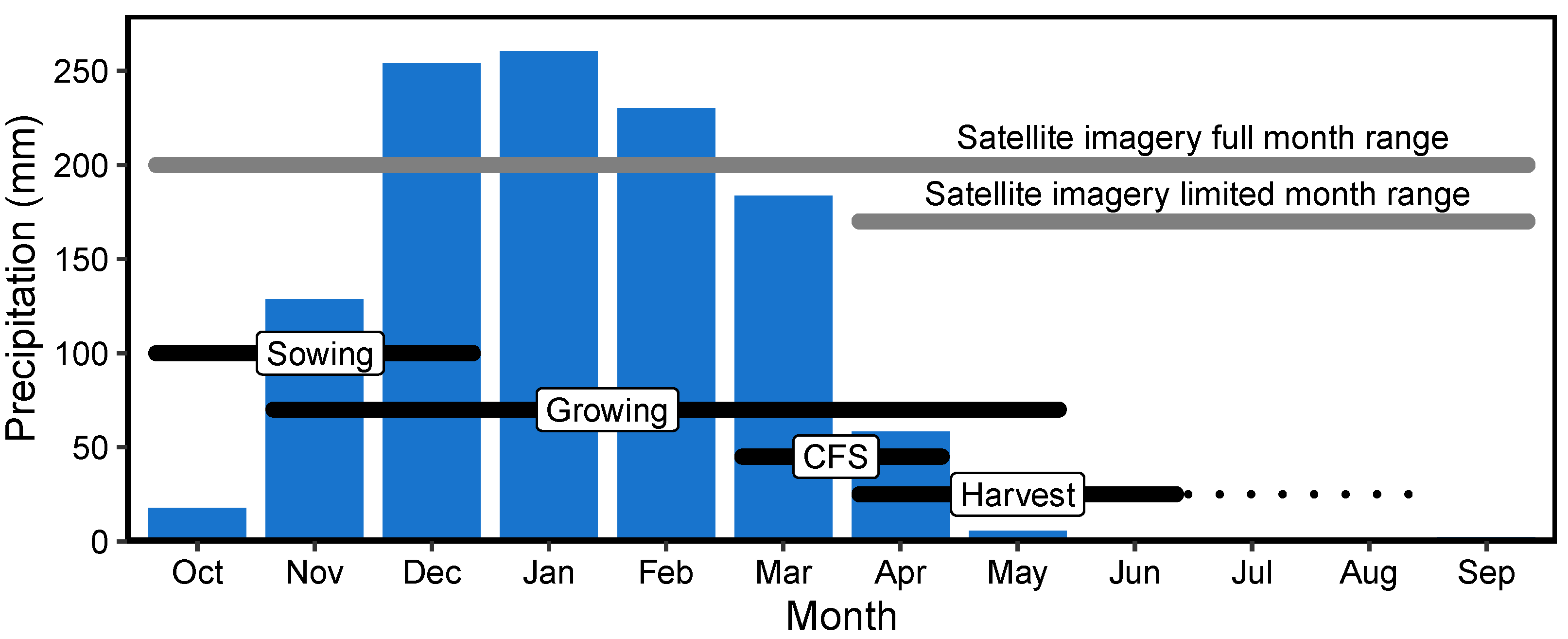 Remotesensing 17 03641 g002