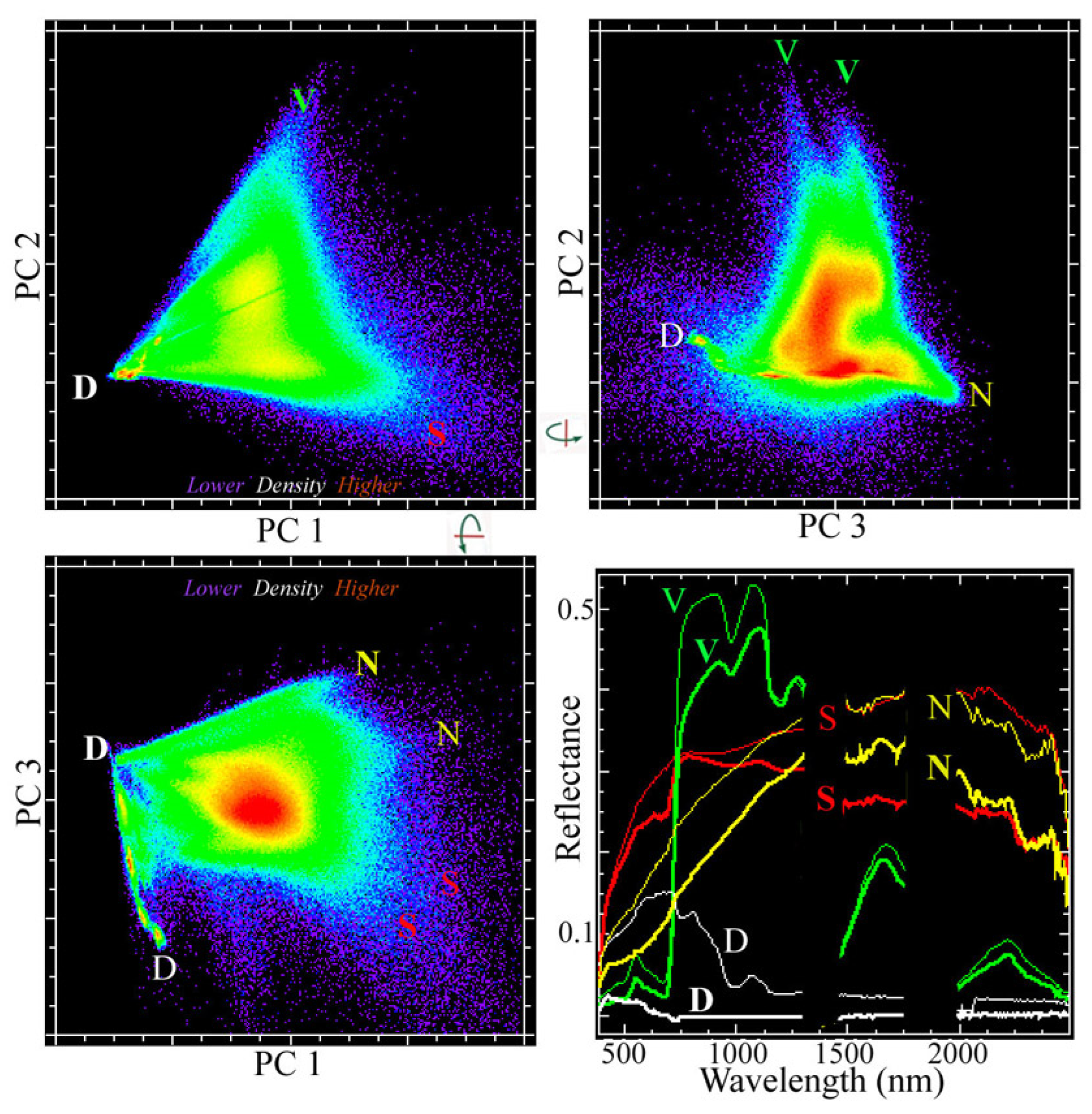 Remotesensing 17 03642 g004