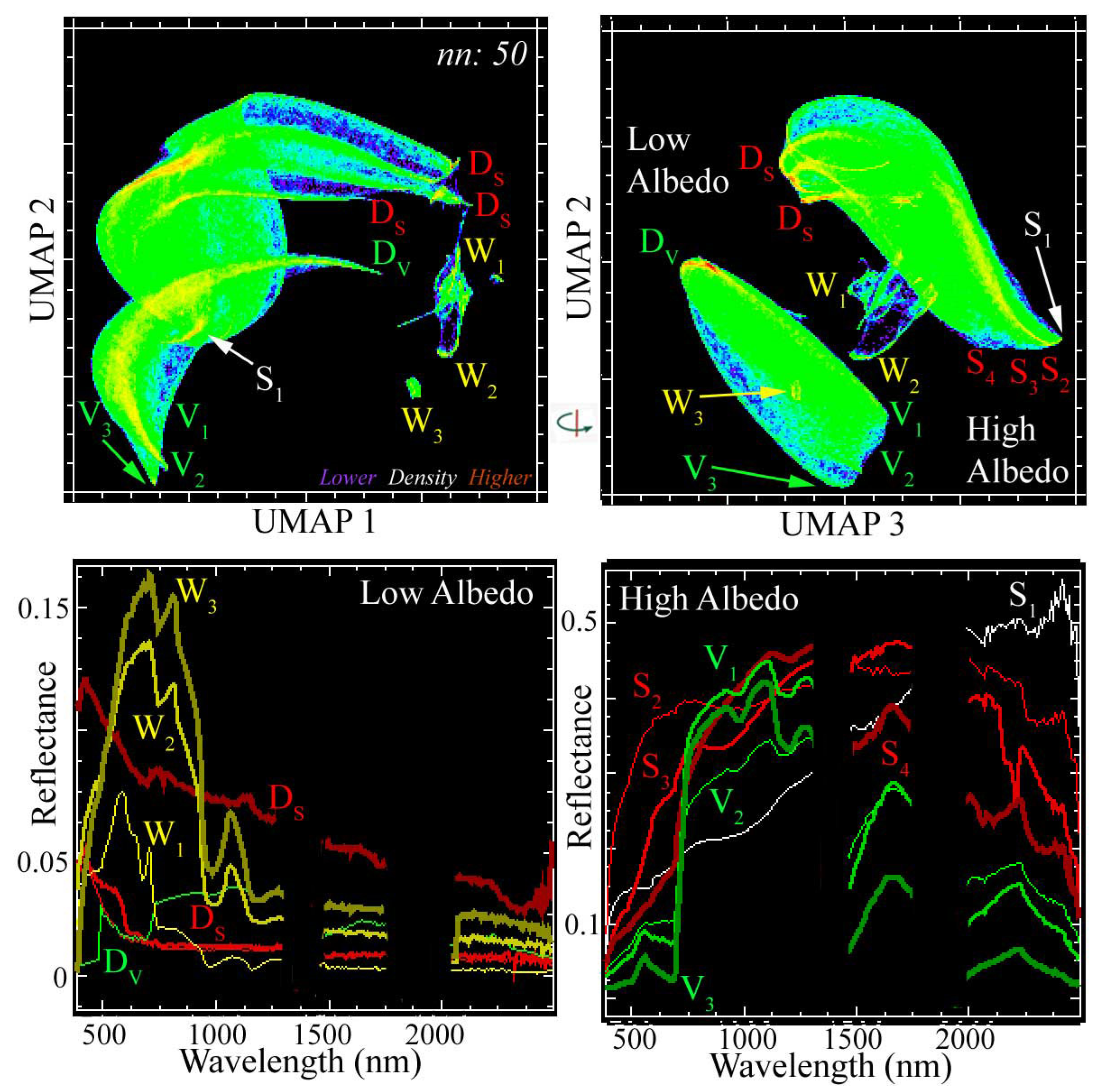 Remotesensing 17 03642 g006