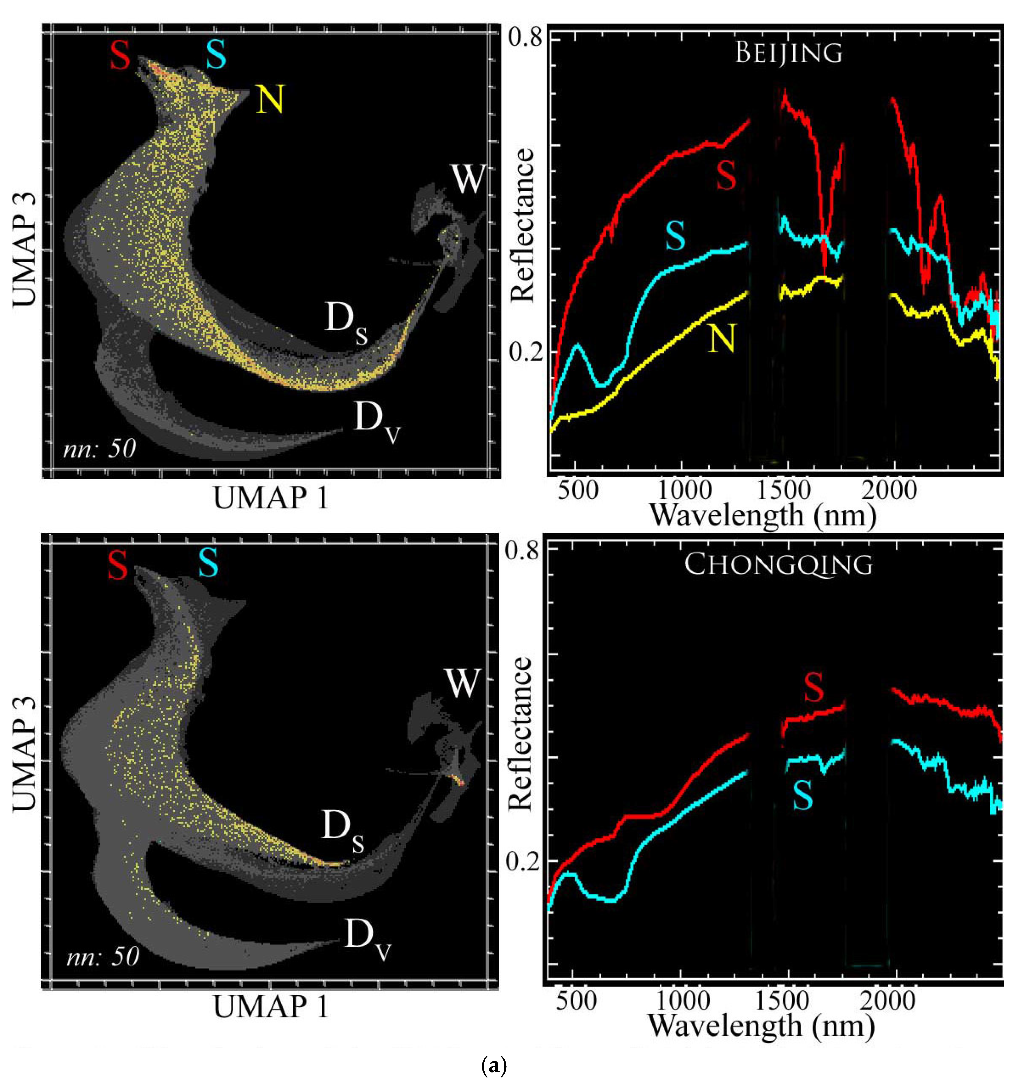 Remotesensing 17 03642 g008a