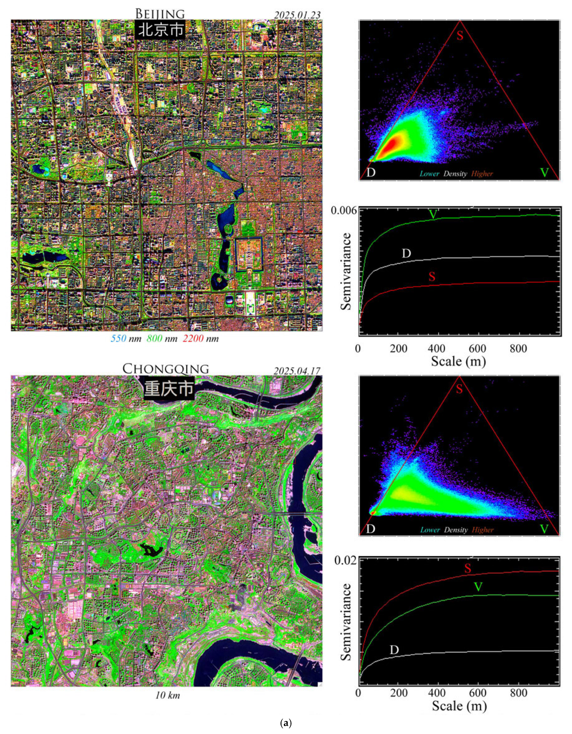 Remotesensing 17 03642 g009a