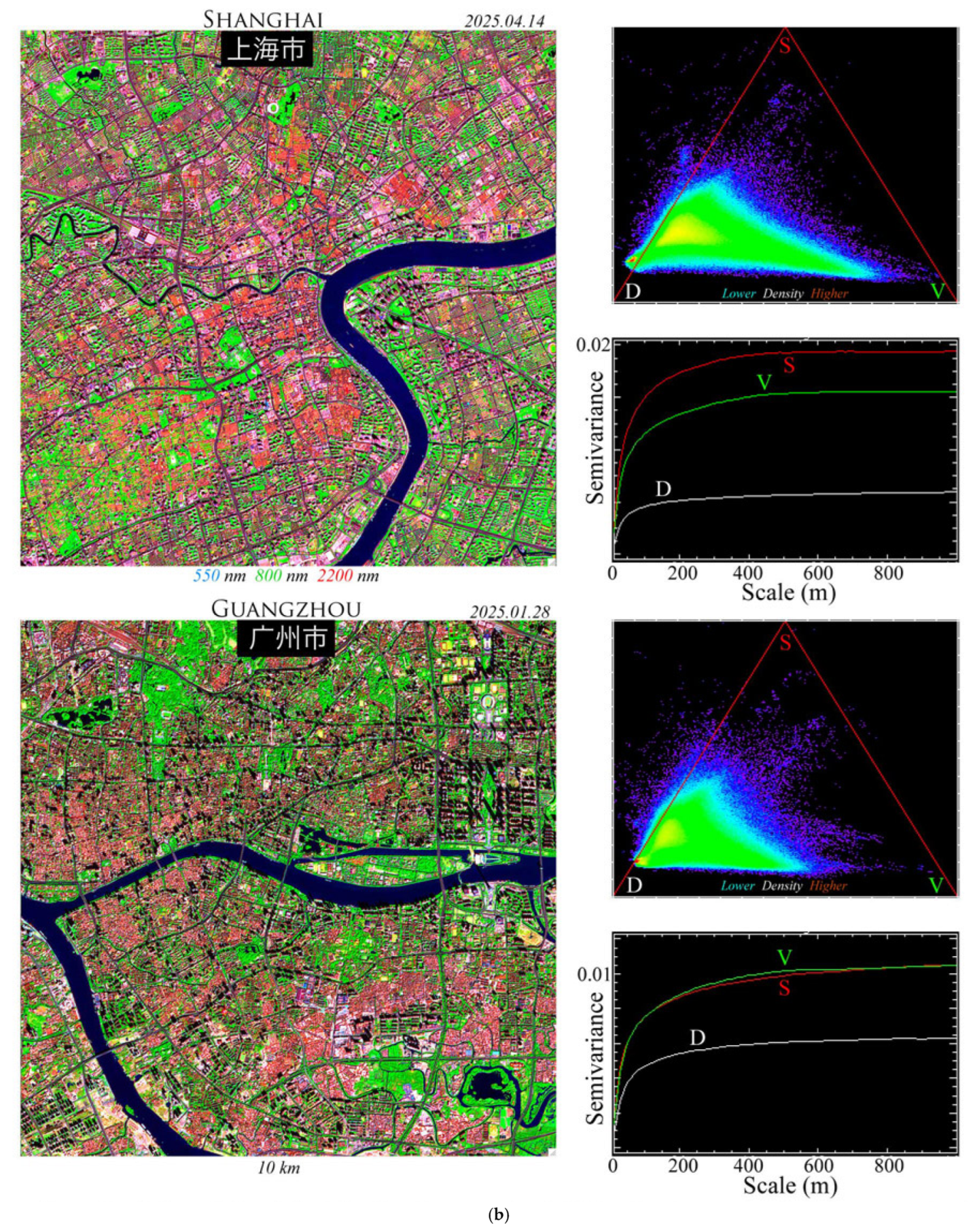 Remotesensing 17 03642 g009b