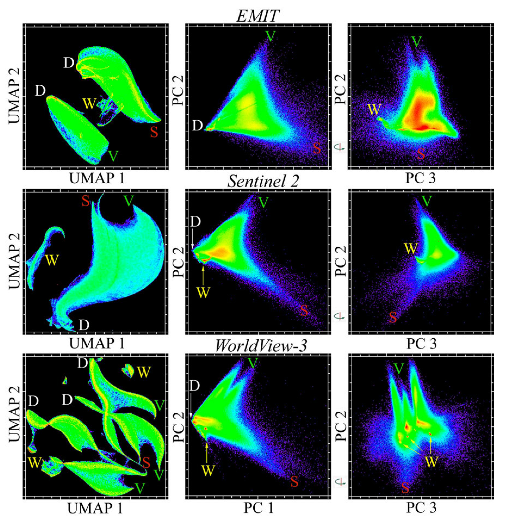 Remotesensing 17 03642 g012