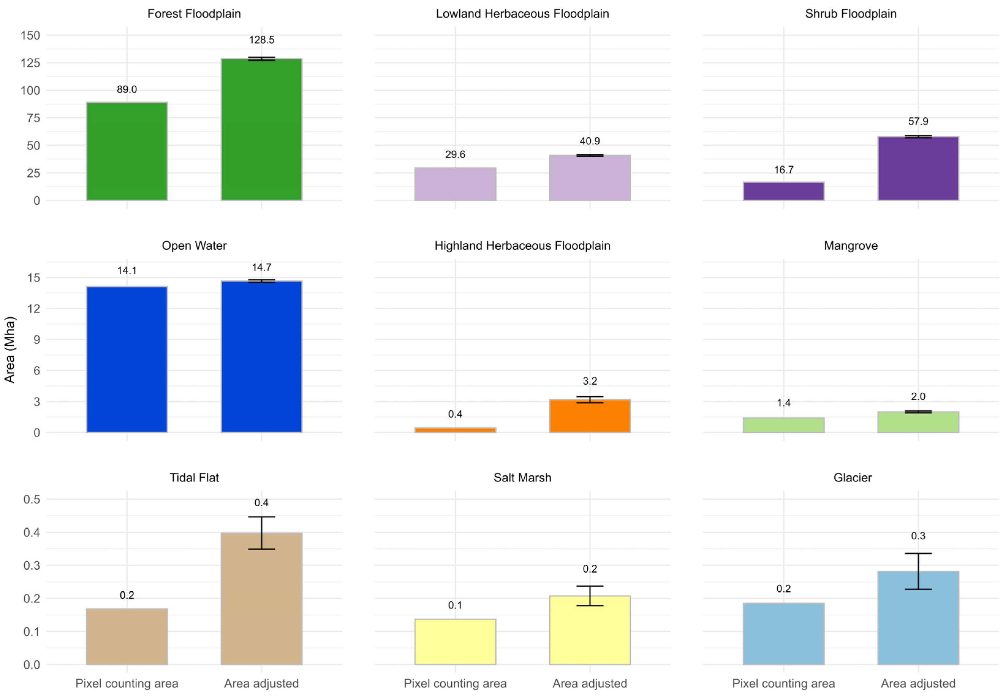 Remotesensing 17 03644 g004