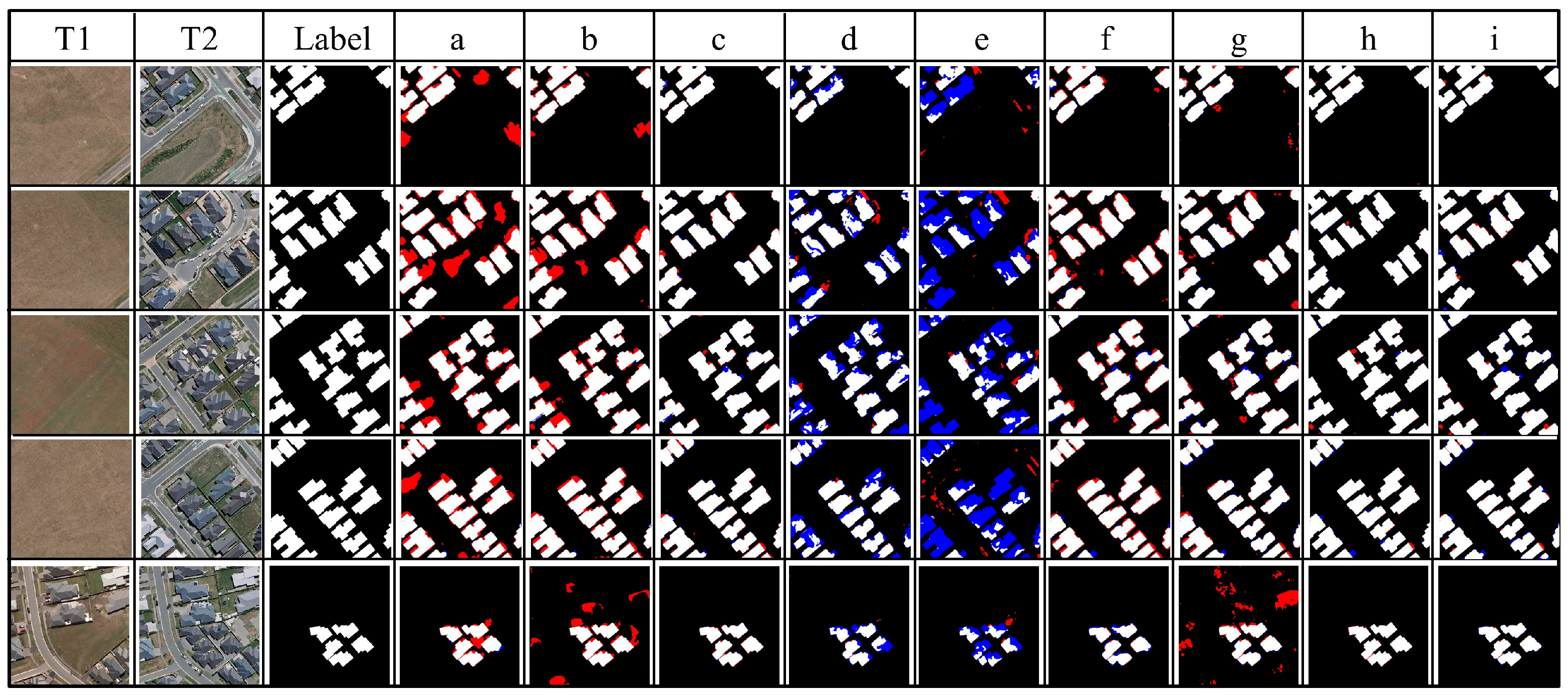 Remotesensing 17 03645 g008