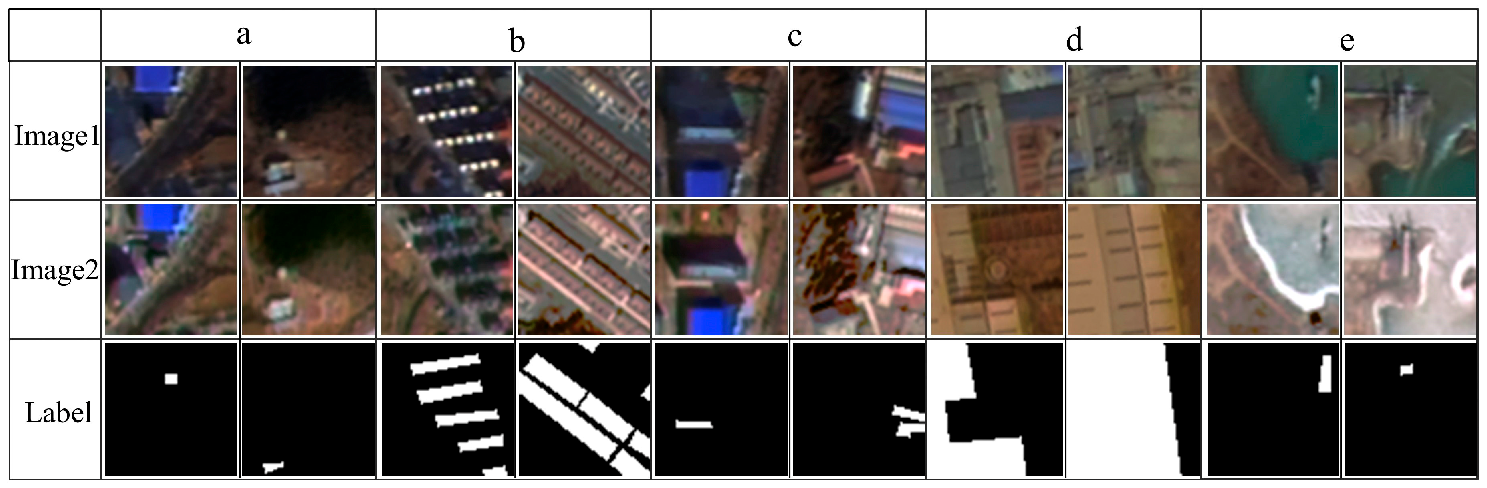 Remotesensing 17 03645 g009