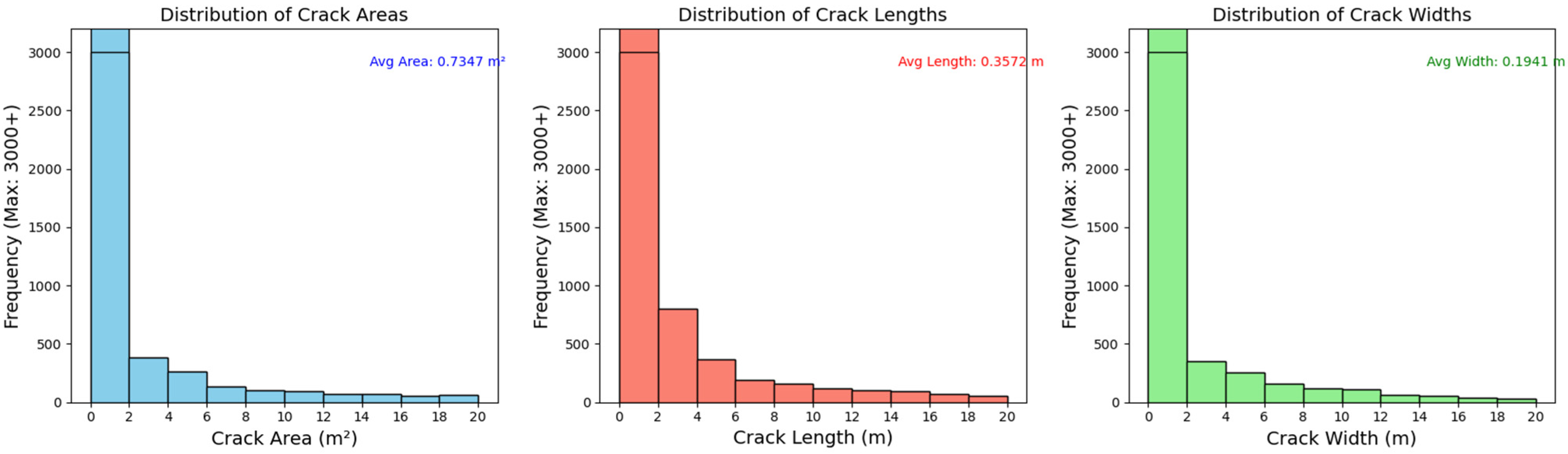 Remotesensing 17 03646 g007 Remotesensing 17 03646 g007