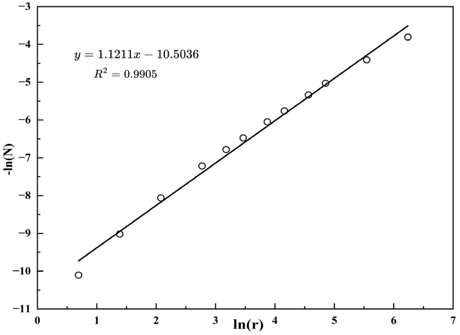 Remotesensing 17 03646 g016 Remotesensing 17 03646 g016