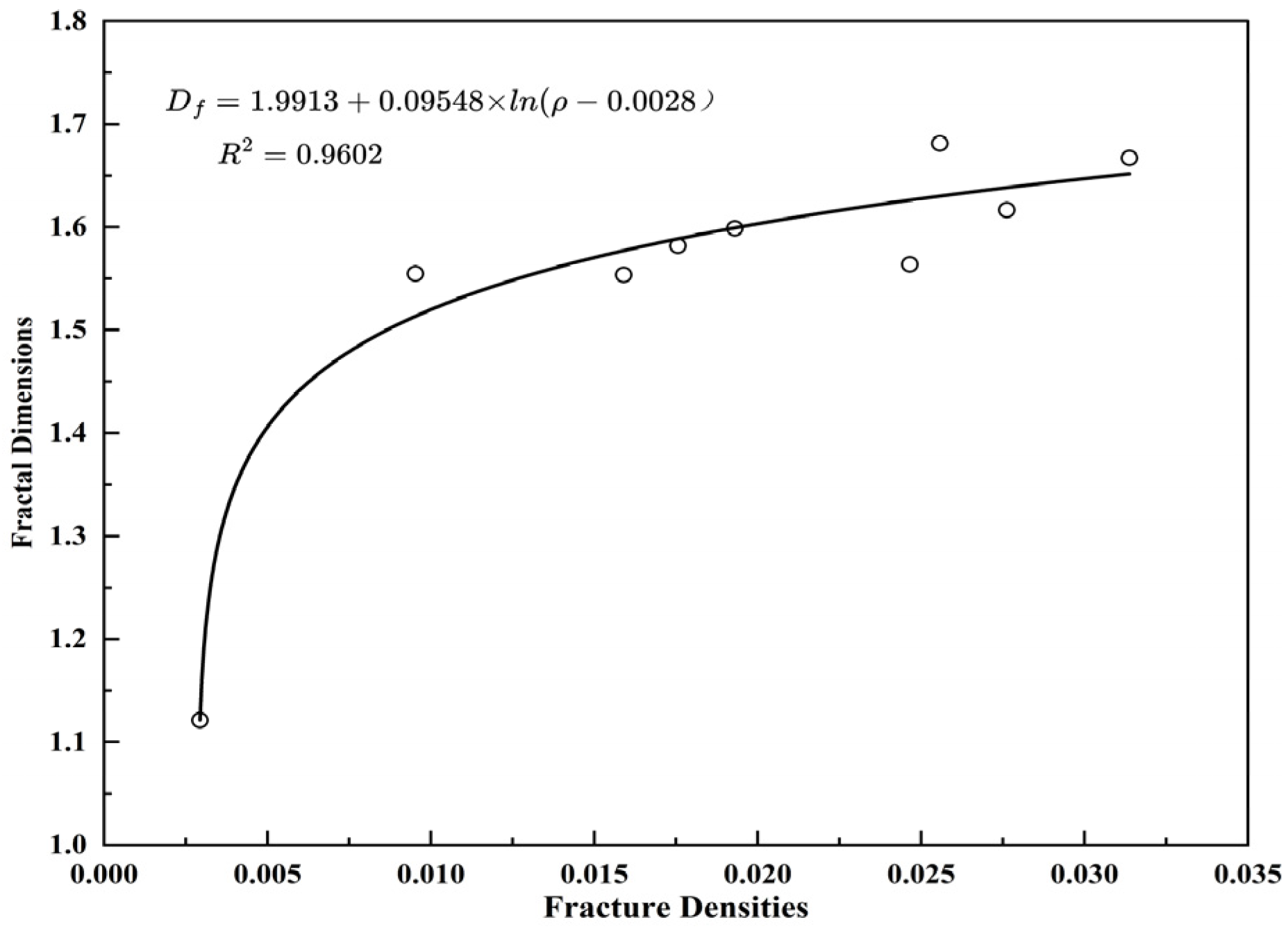 Remotesensing 17 03646 g017 Remotesensing 17 03646 g017