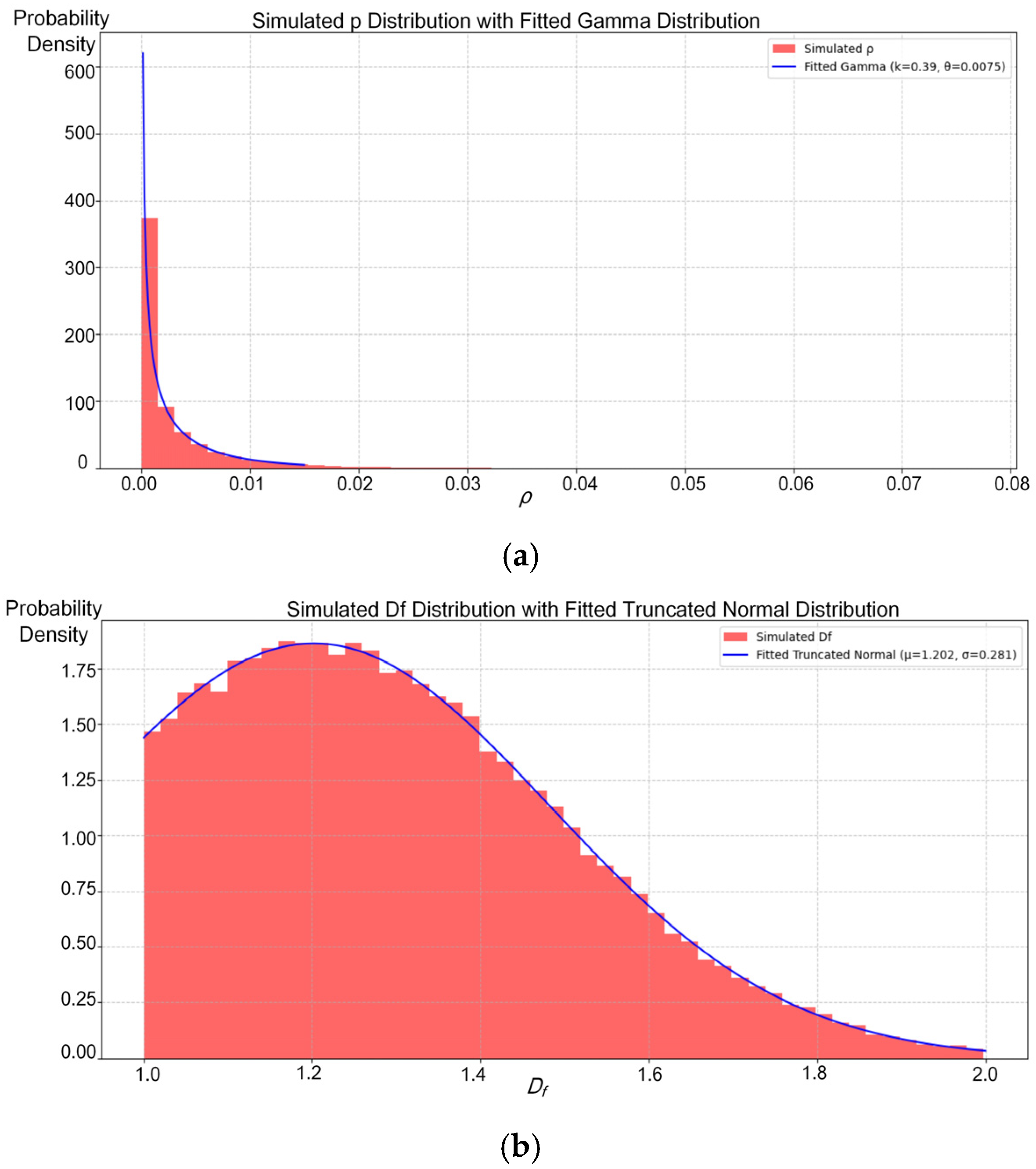 Remotesensing 17 03646 g019 Remotesensing 17 03646 g019